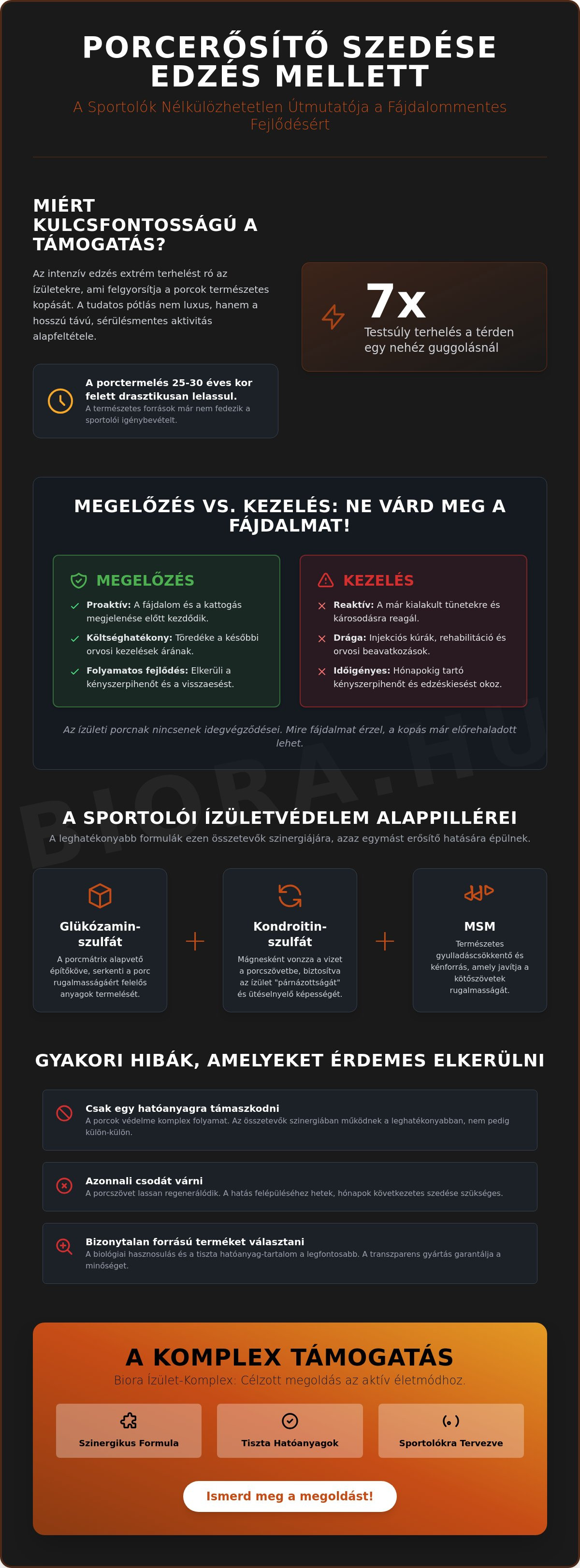Porcerősítő szedése edzés mellett