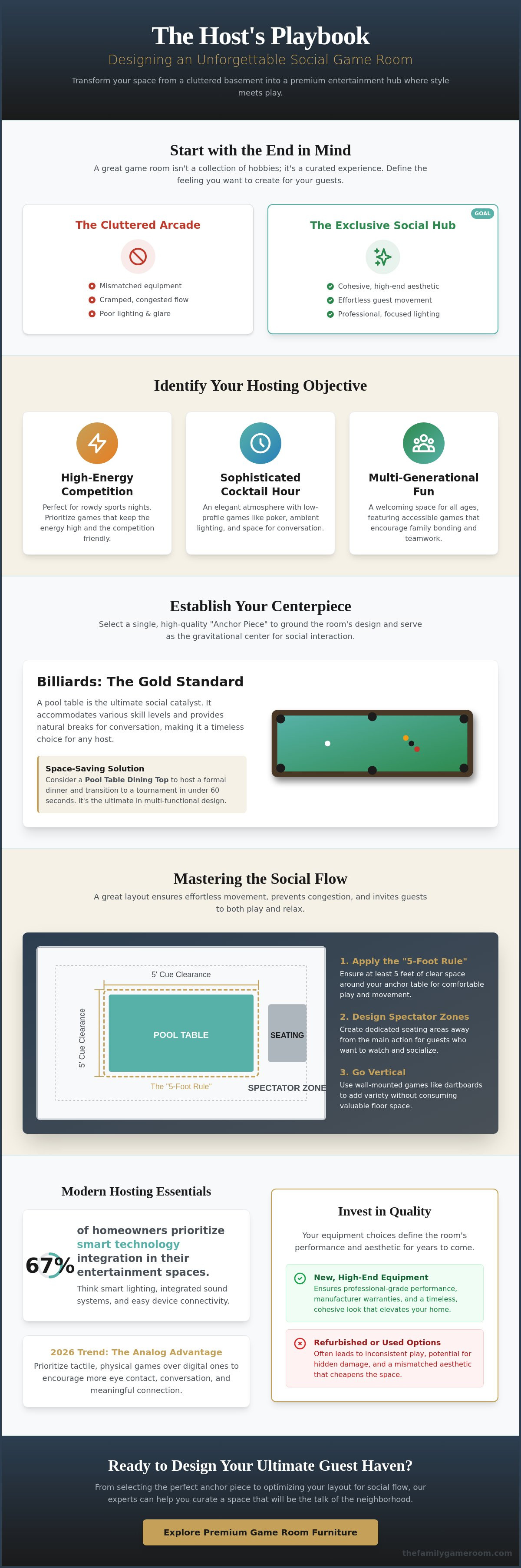 Game room ideas to entertain guests