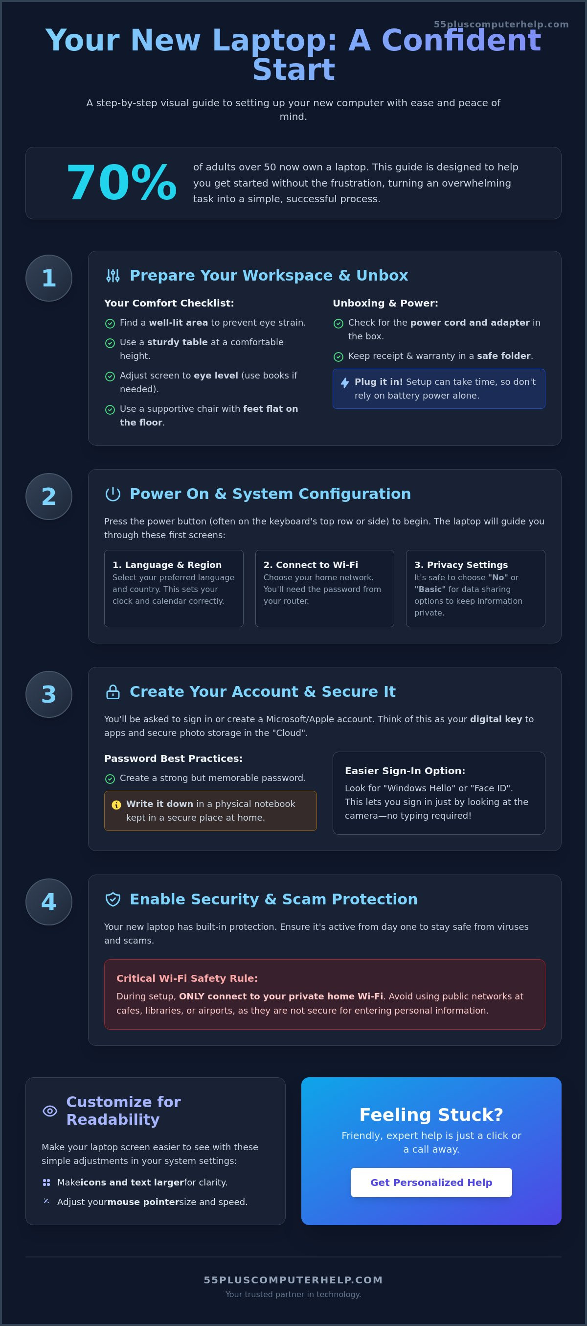 How to set up a new laptop for the first time