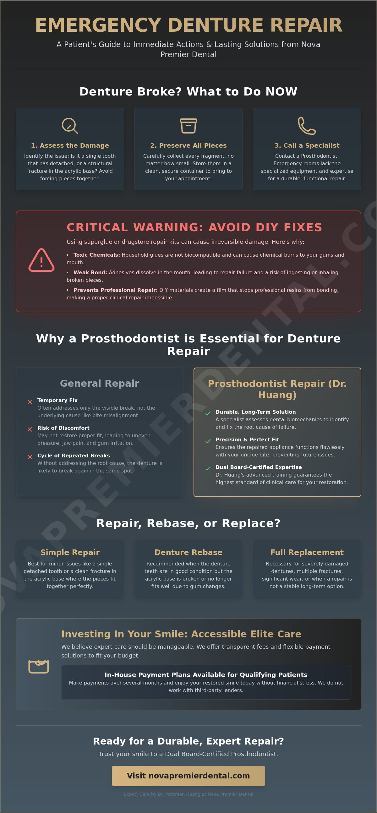 Emergency denture repair Annandale VA