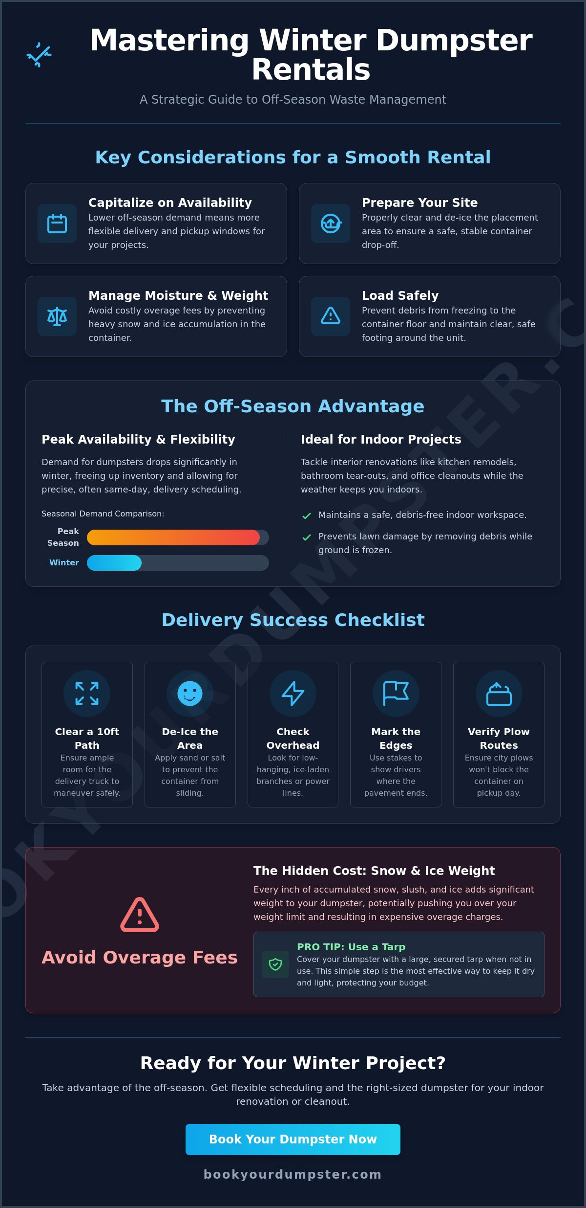 Winter dumpster rental considerations