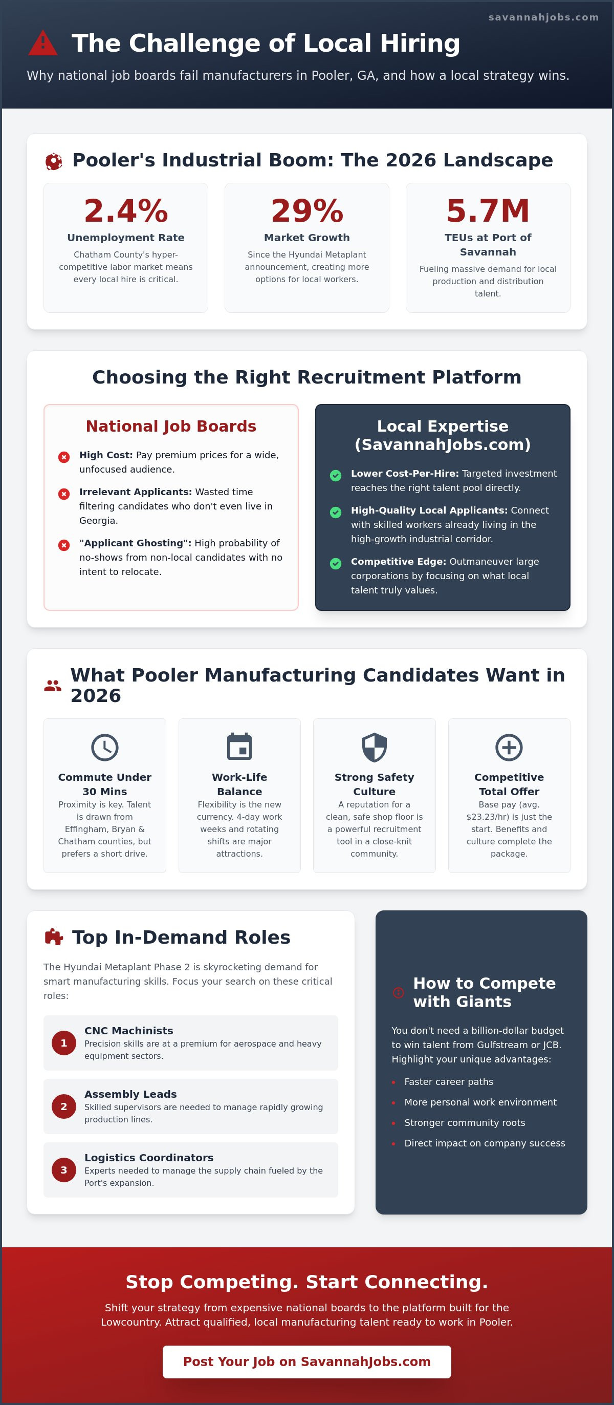 Hiring for manufacturing jobs in Pooler GA