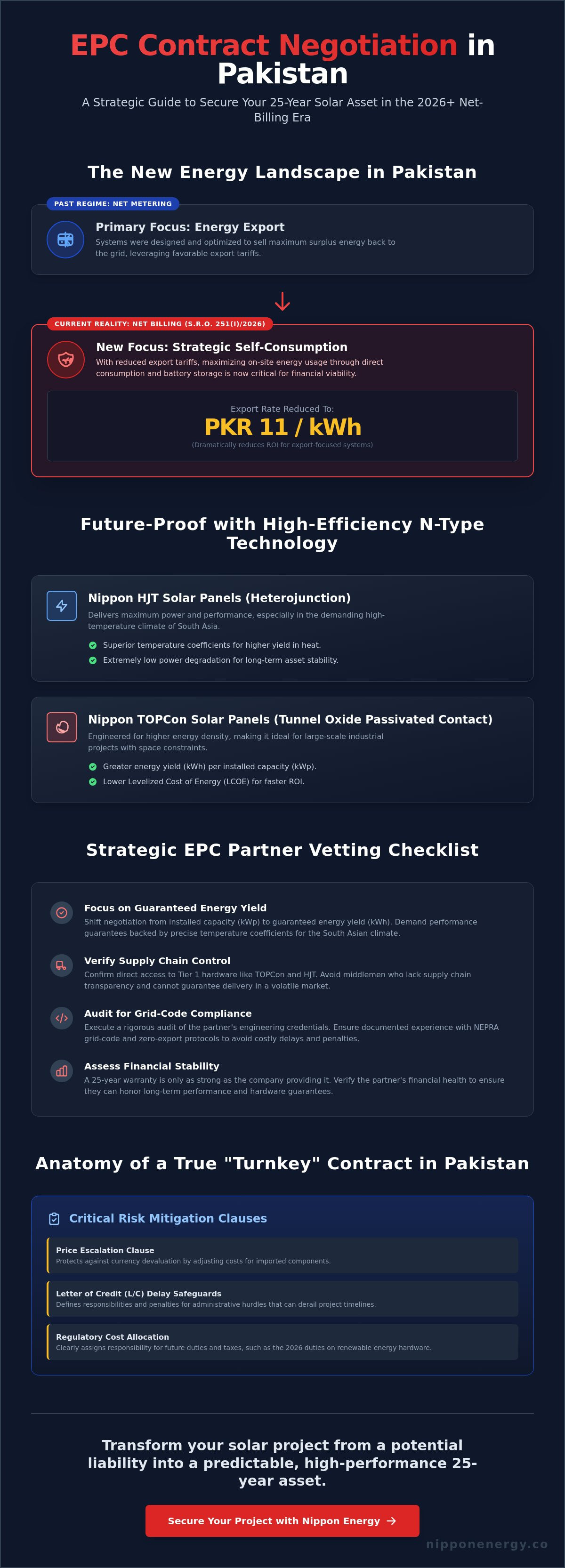 Solar epc contract negotiation pakistan