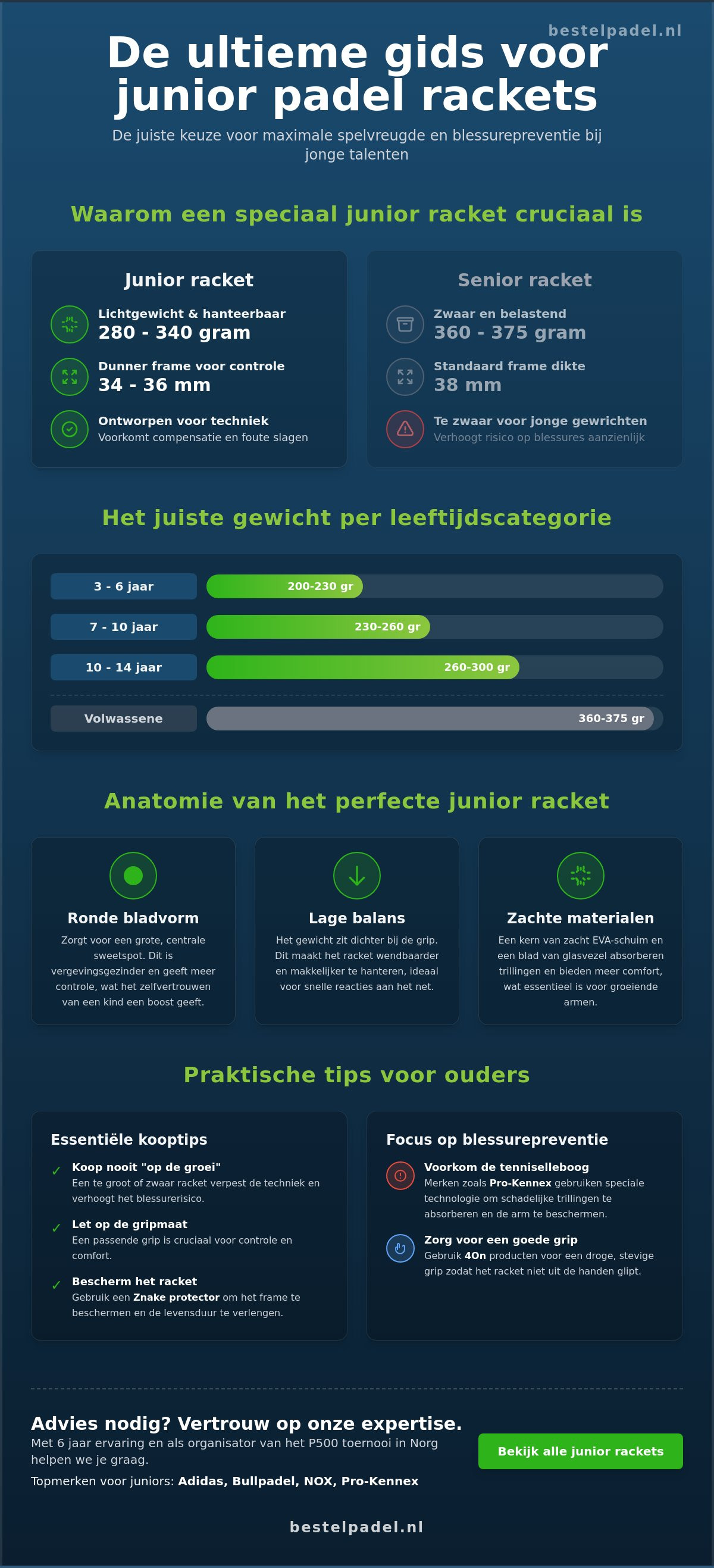 Junior padel rackets