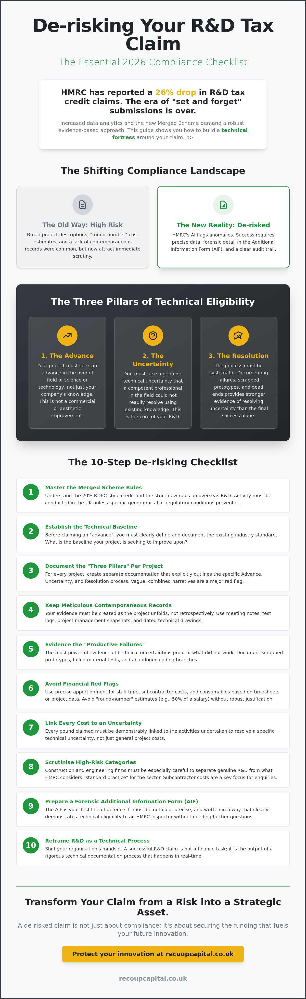 De-risking your R&D tax claim