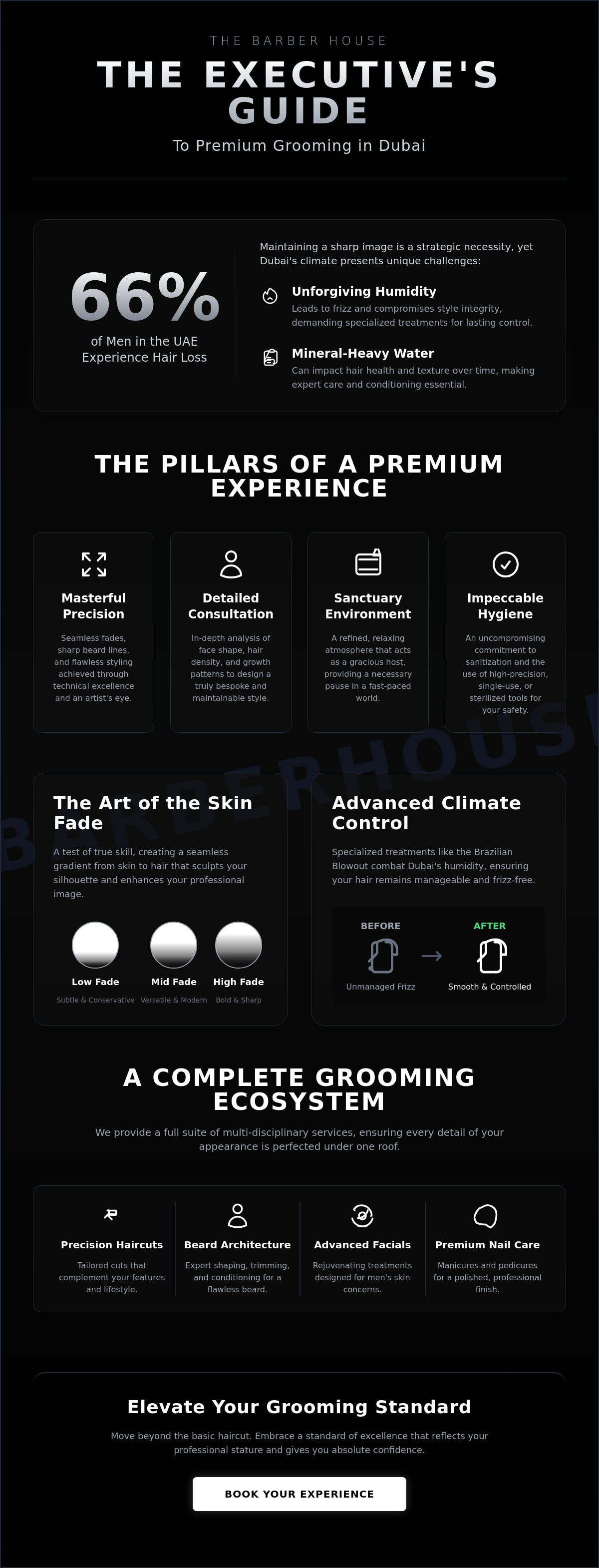 Best barber dubai, premium barbershop dubai, luxury grooming dubai, best barbers in dubai