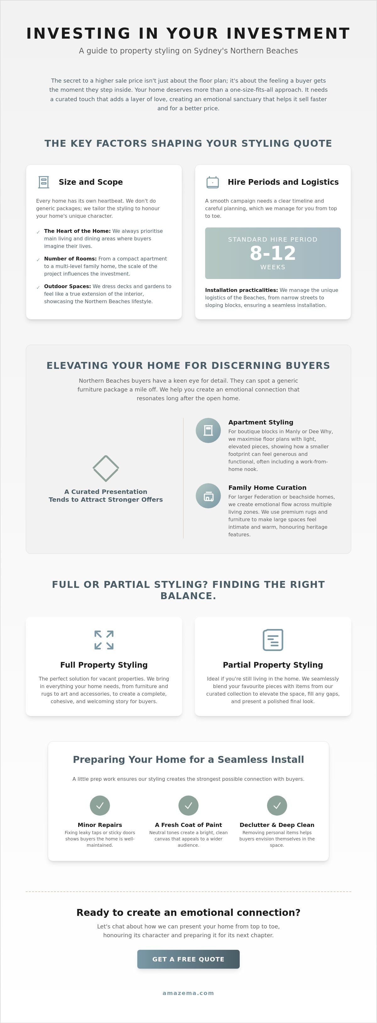 Property Styling Northern Beaches cost