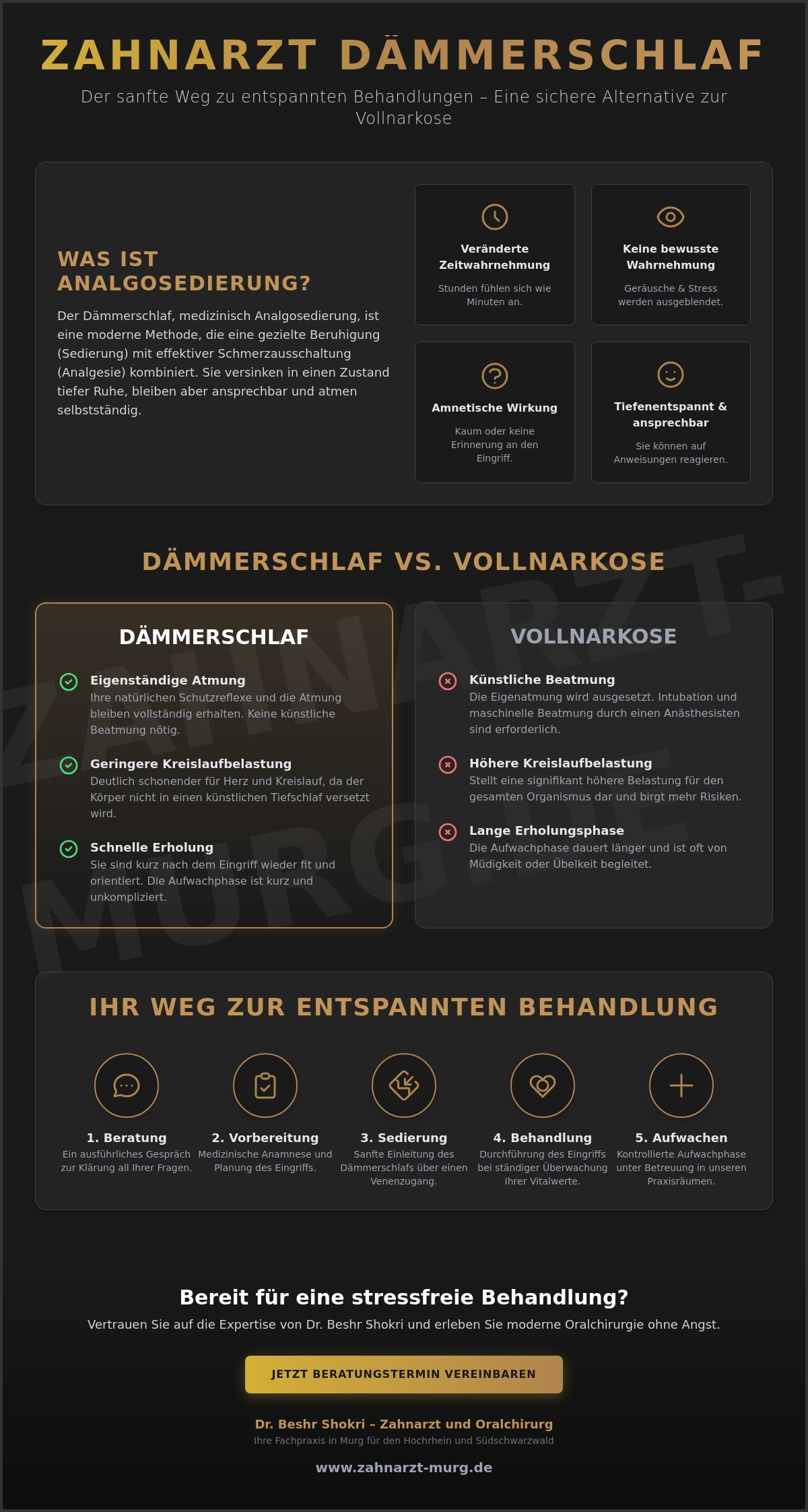 Zahnarzt Dämmerschlaf