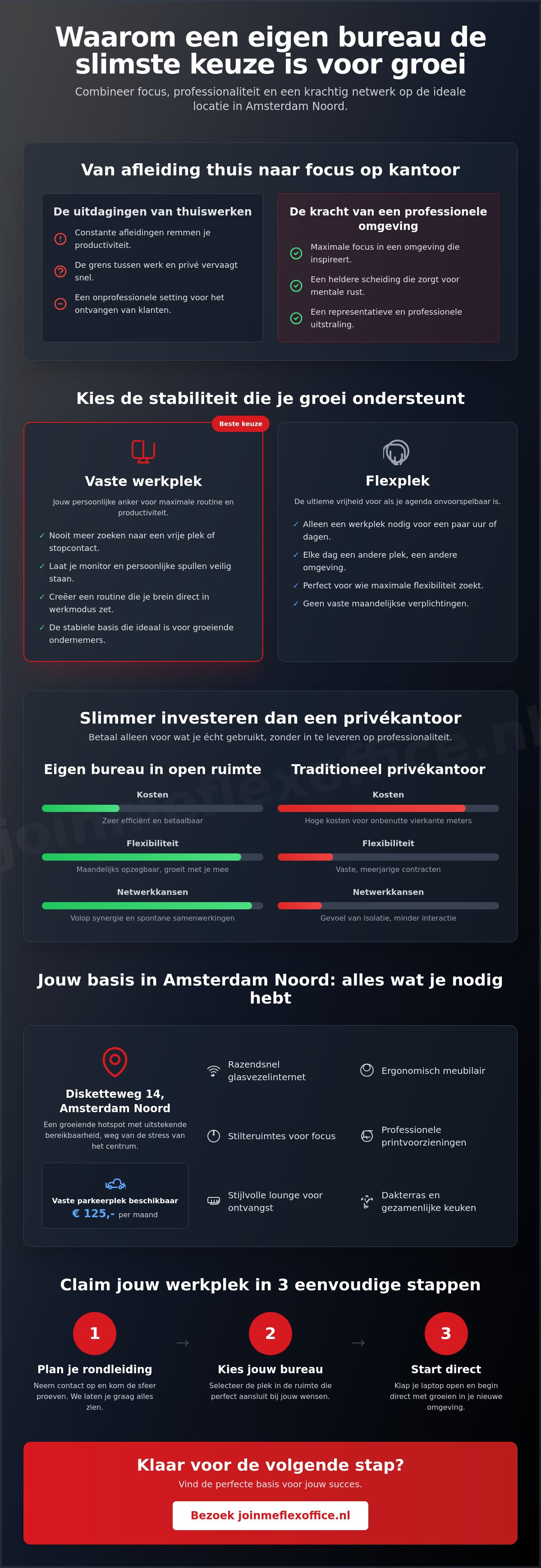 Eigen bureau huren amsterdam