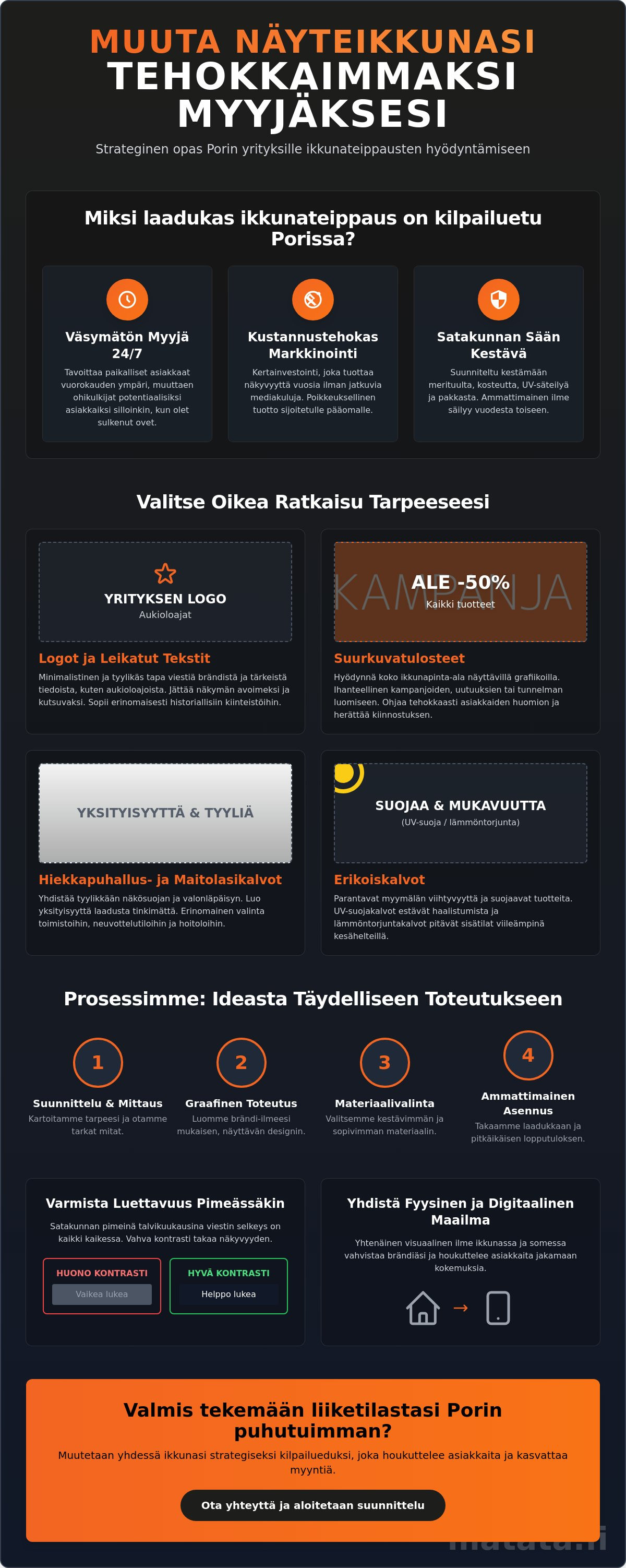 Myymälän ikkunateippaus Pori
