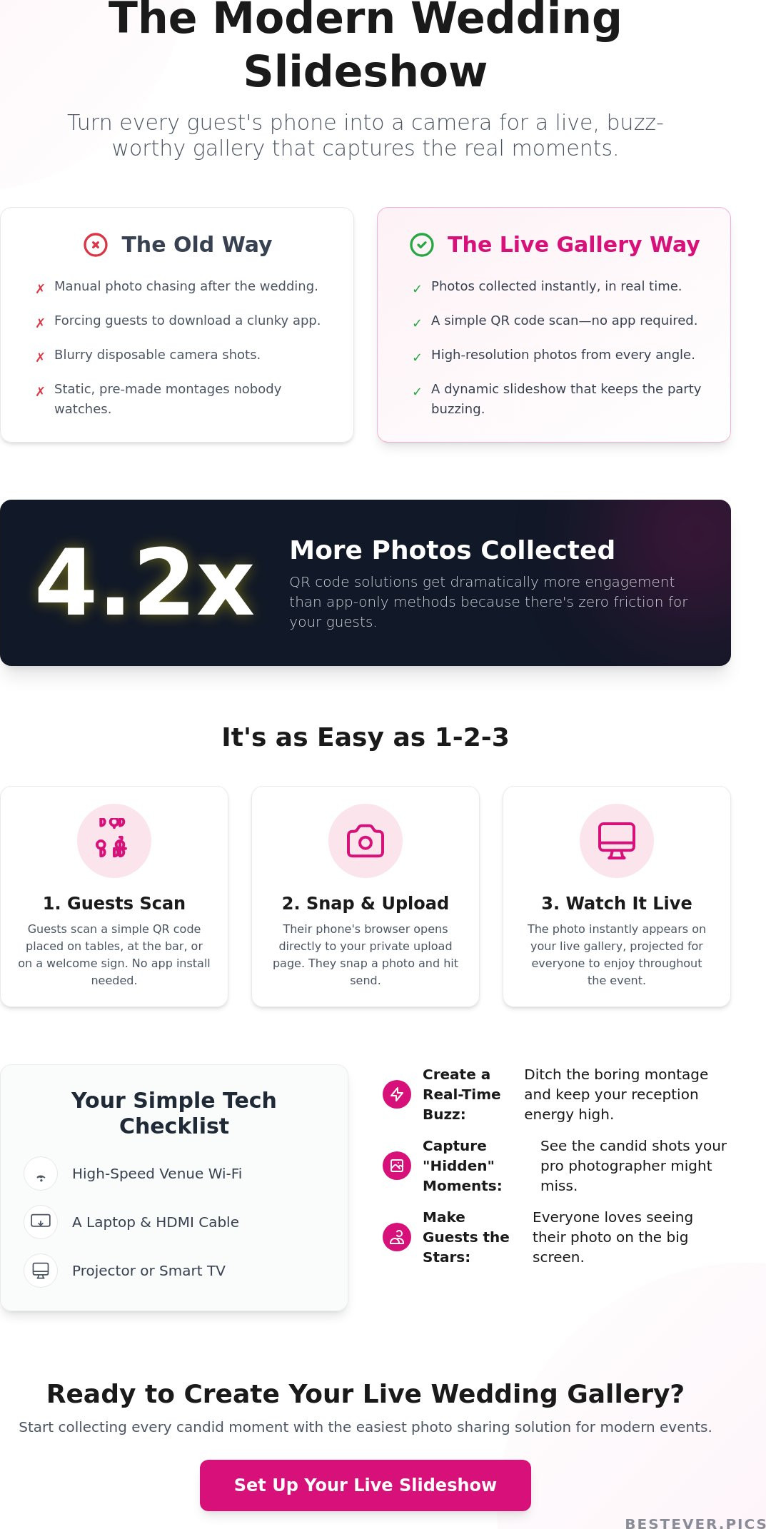 How to make a slideshow of wedding guest photos