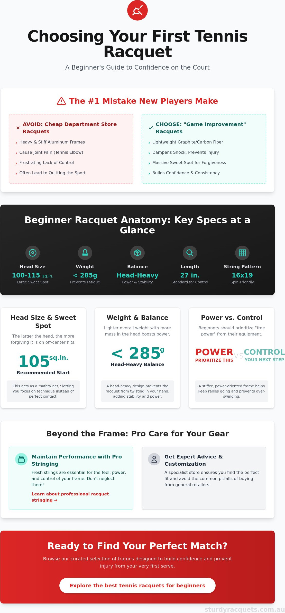 Best tennis racquets for beginners