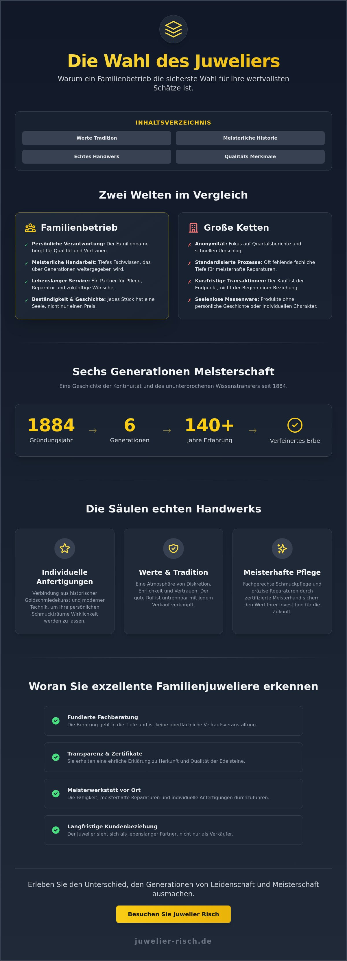Familienbetrieb juwelier