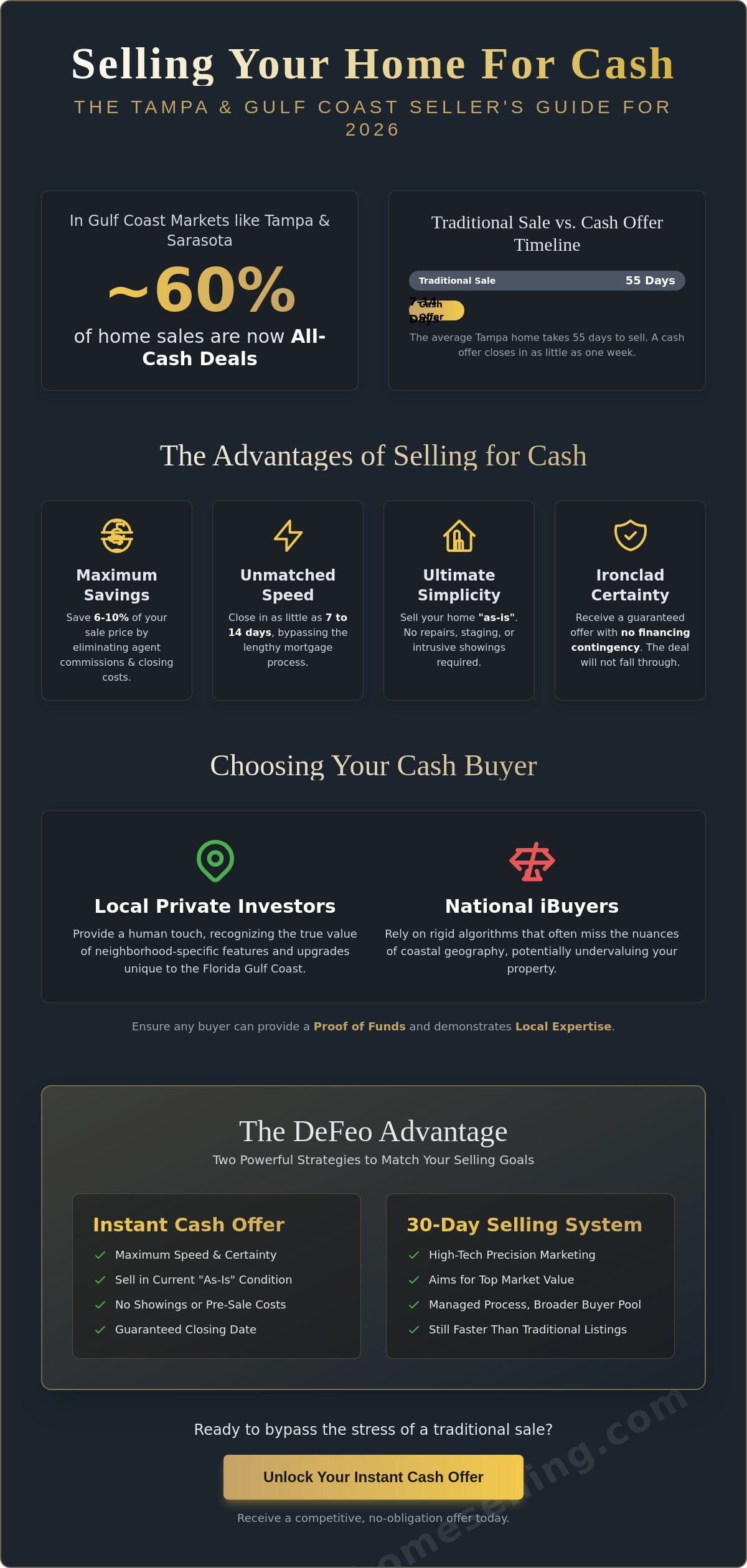 Home buyers for cash