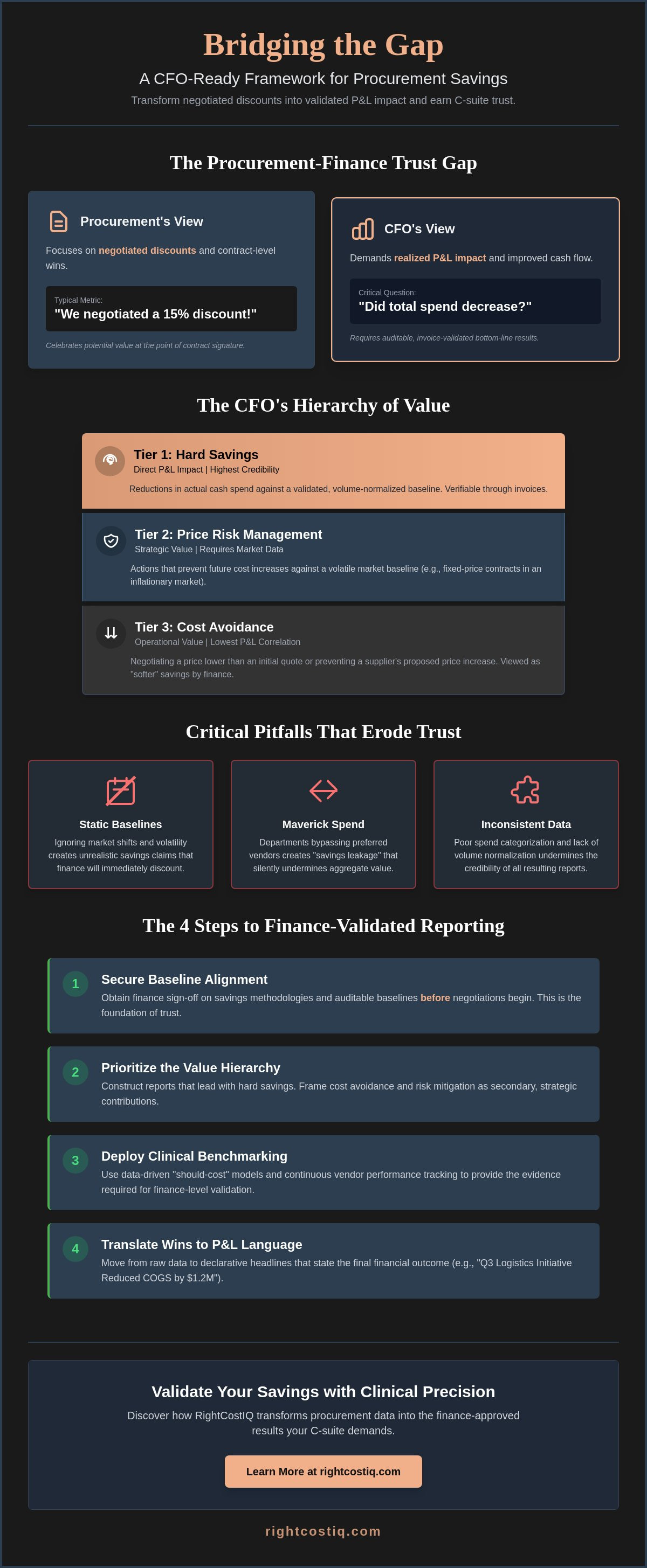 How to present procurement savings to the CFO