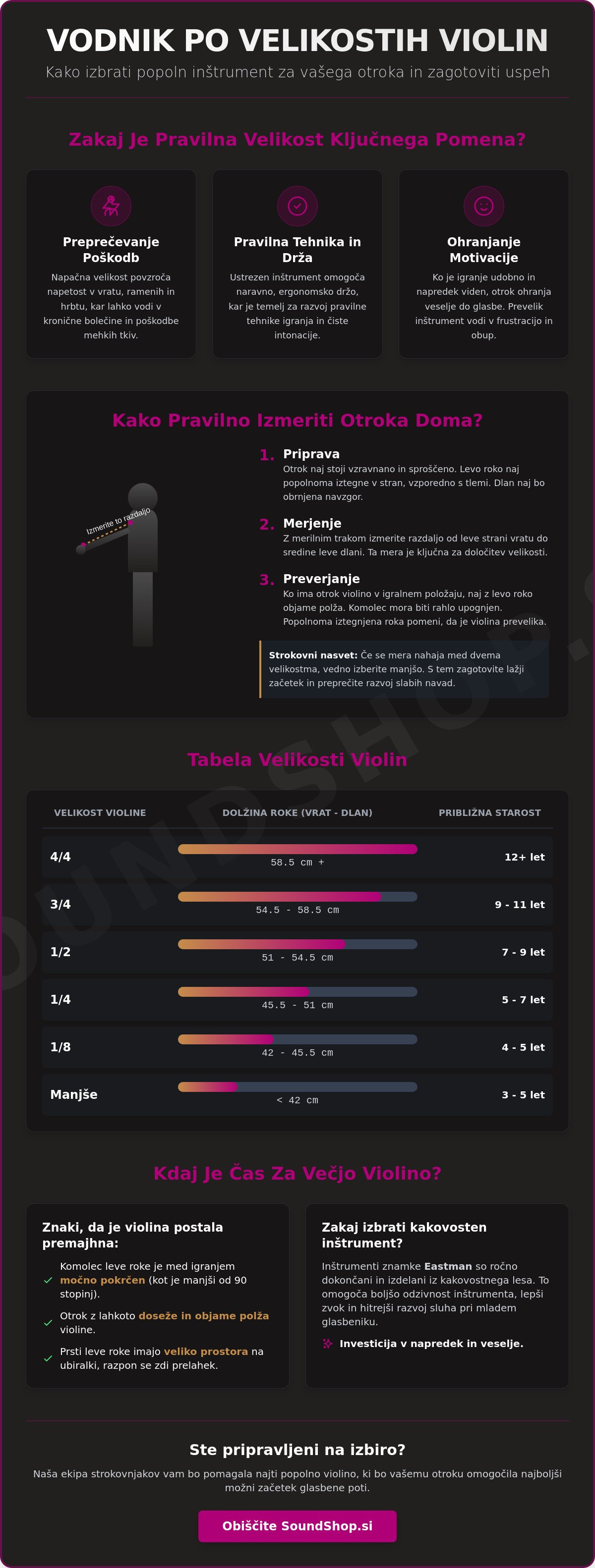 Velikosti violin za otroke