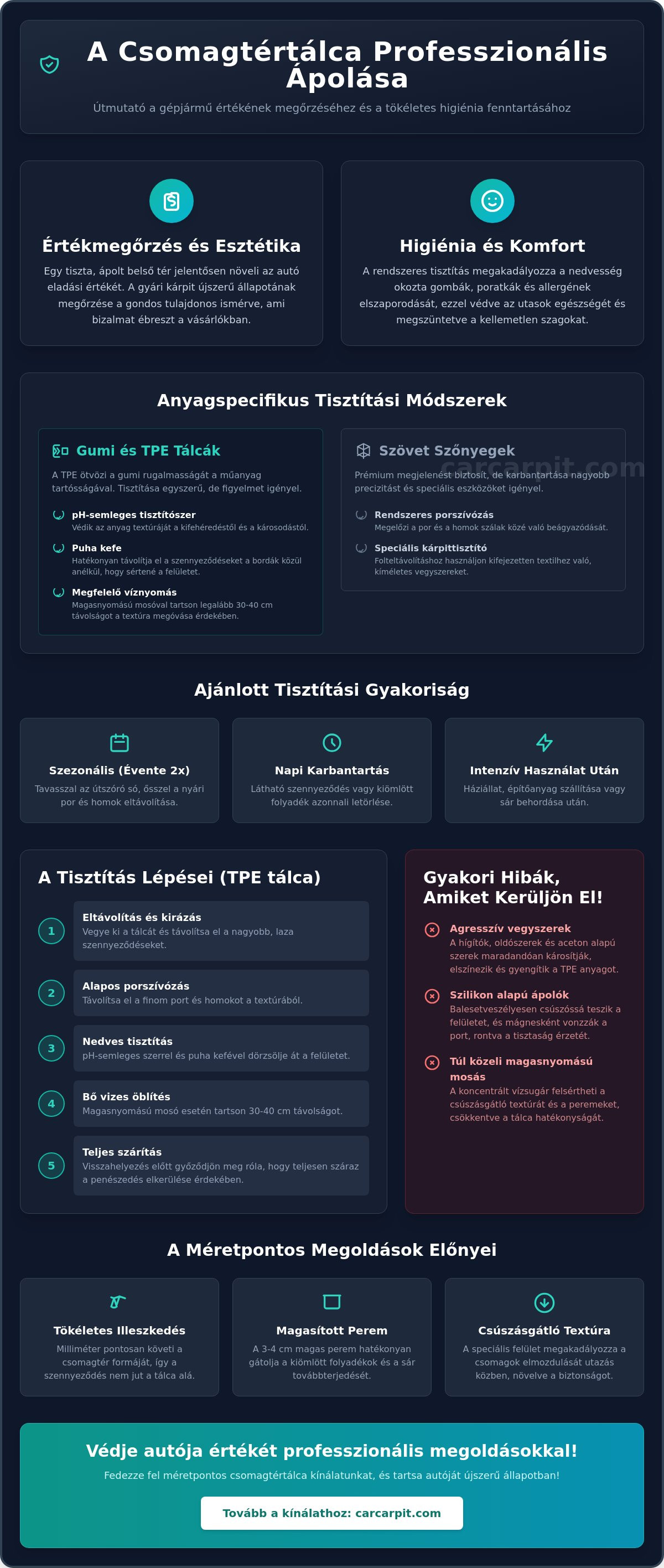Csomagtértálca tisztítása