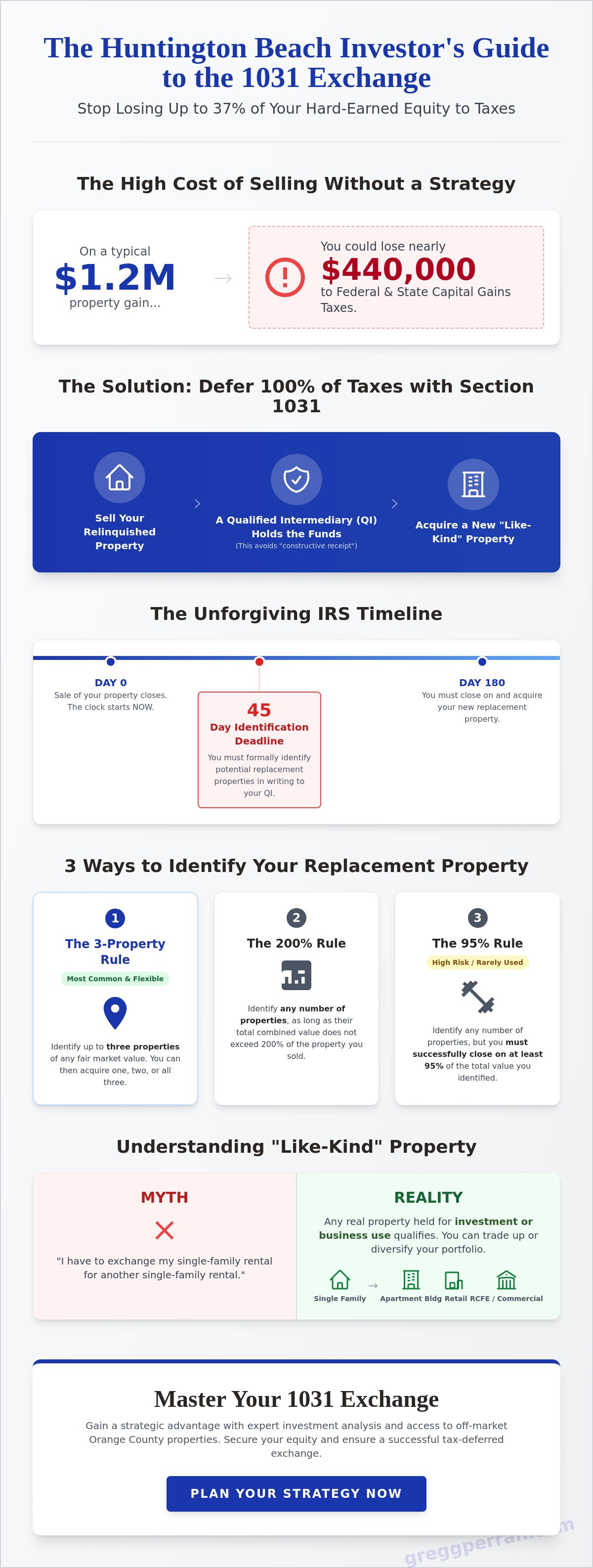 1031 exchange rules Huntington Beach