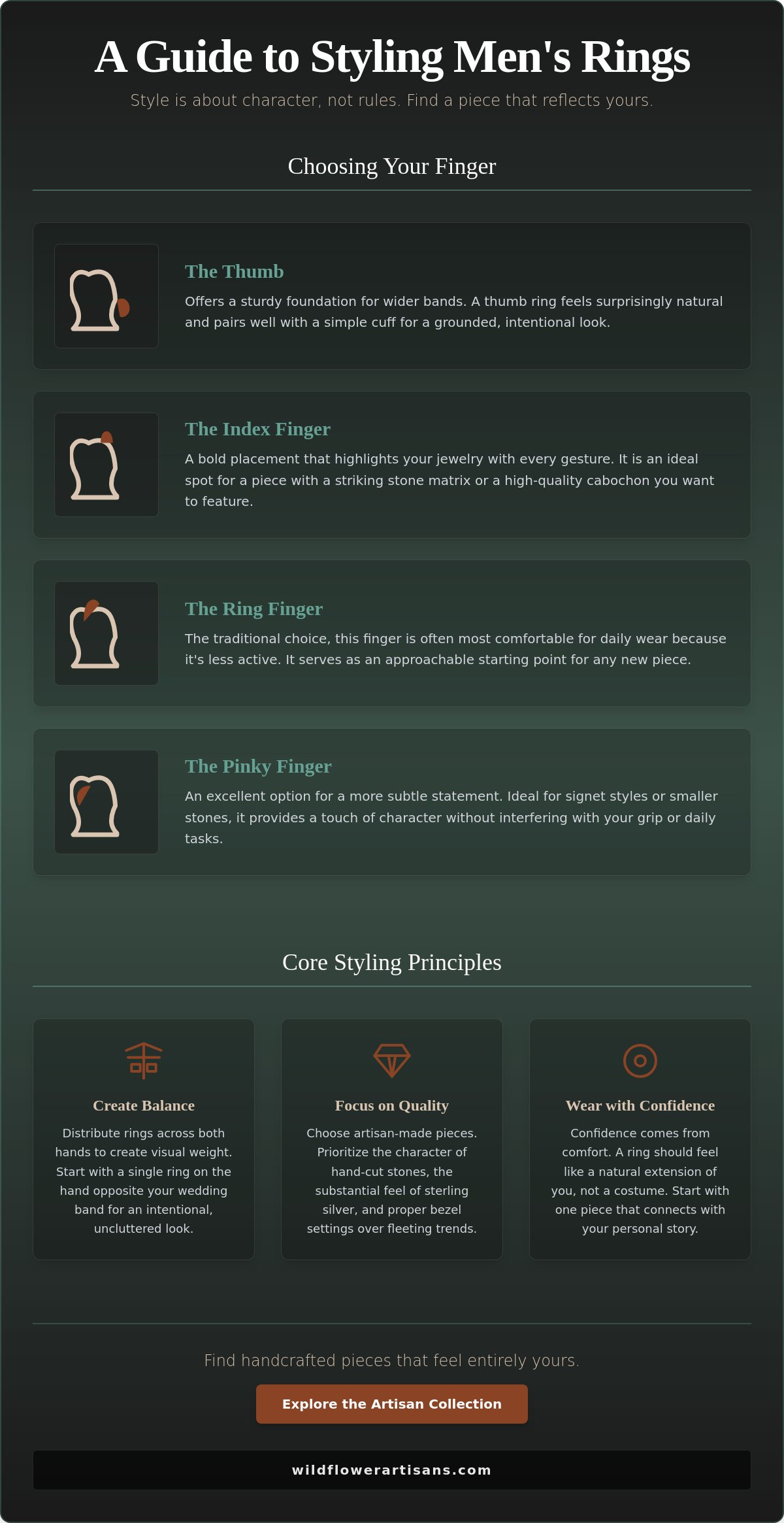 How to style men's turquoise rings