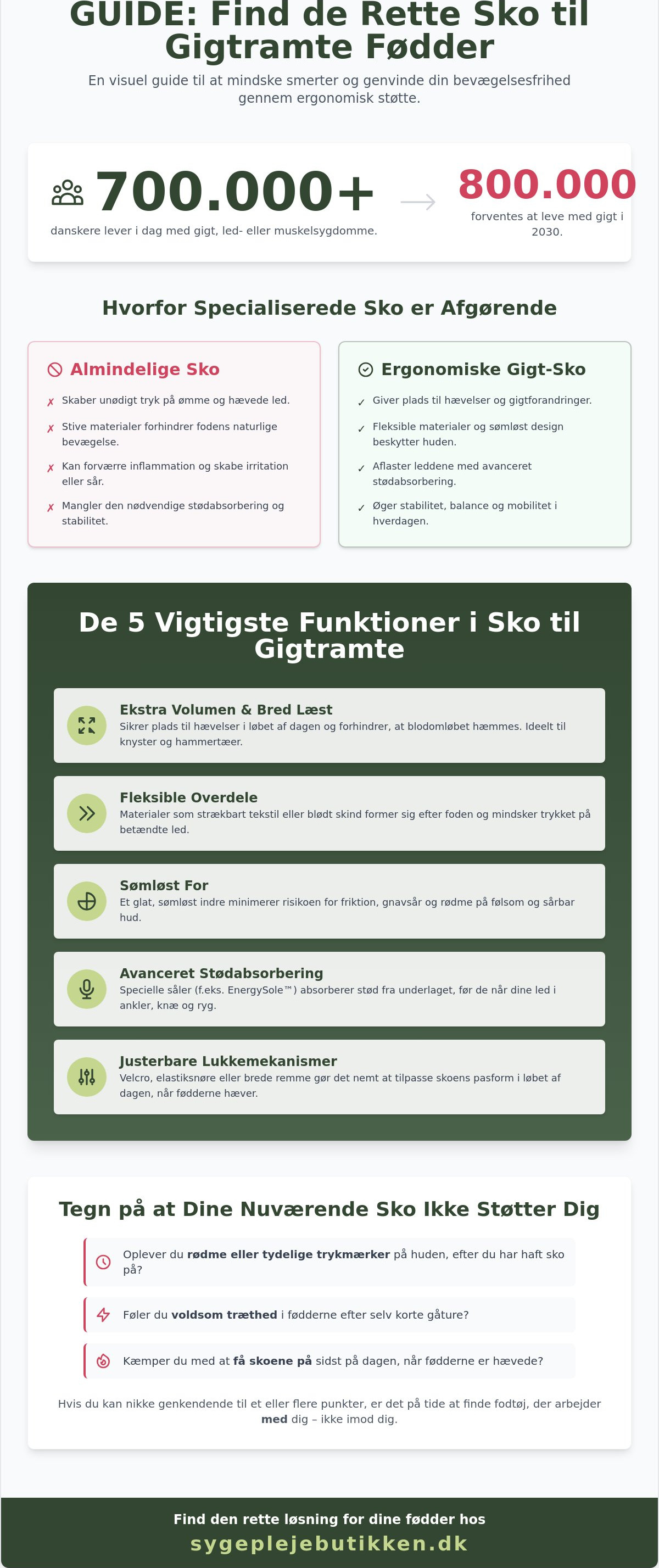 Sko til gigtramte fødder