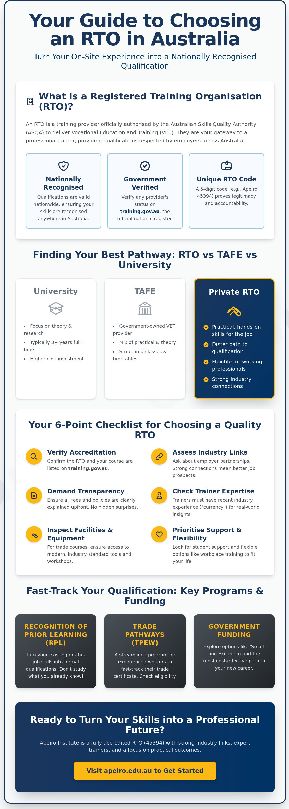 Registered training organisation Australia
