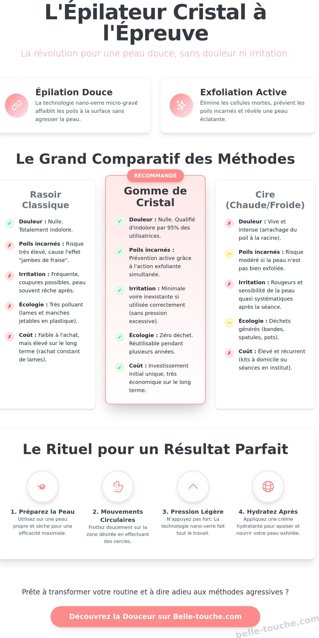 épilateur cristal avis