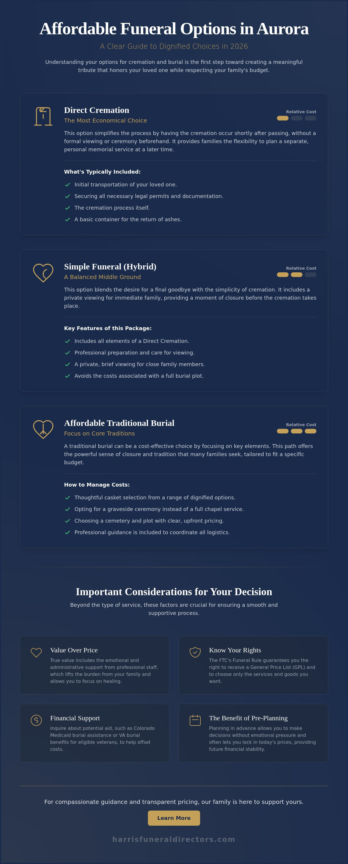 Affordable funeral packages aurora