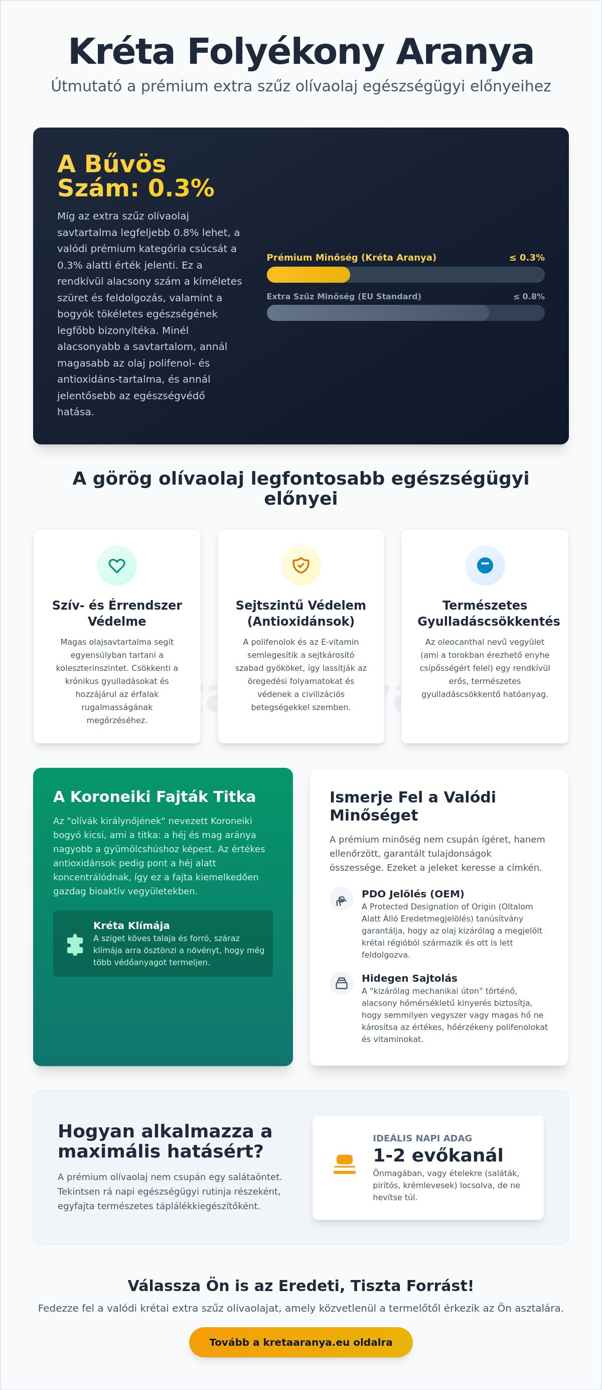 Görög olívaolaj egészségügyi előnyök