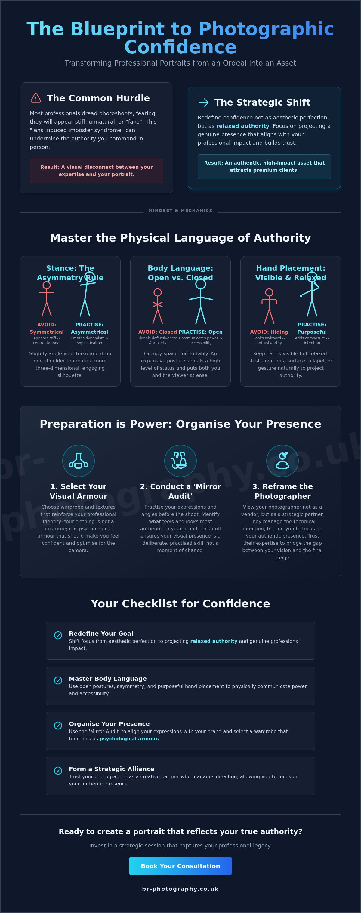 How to look confident in photos