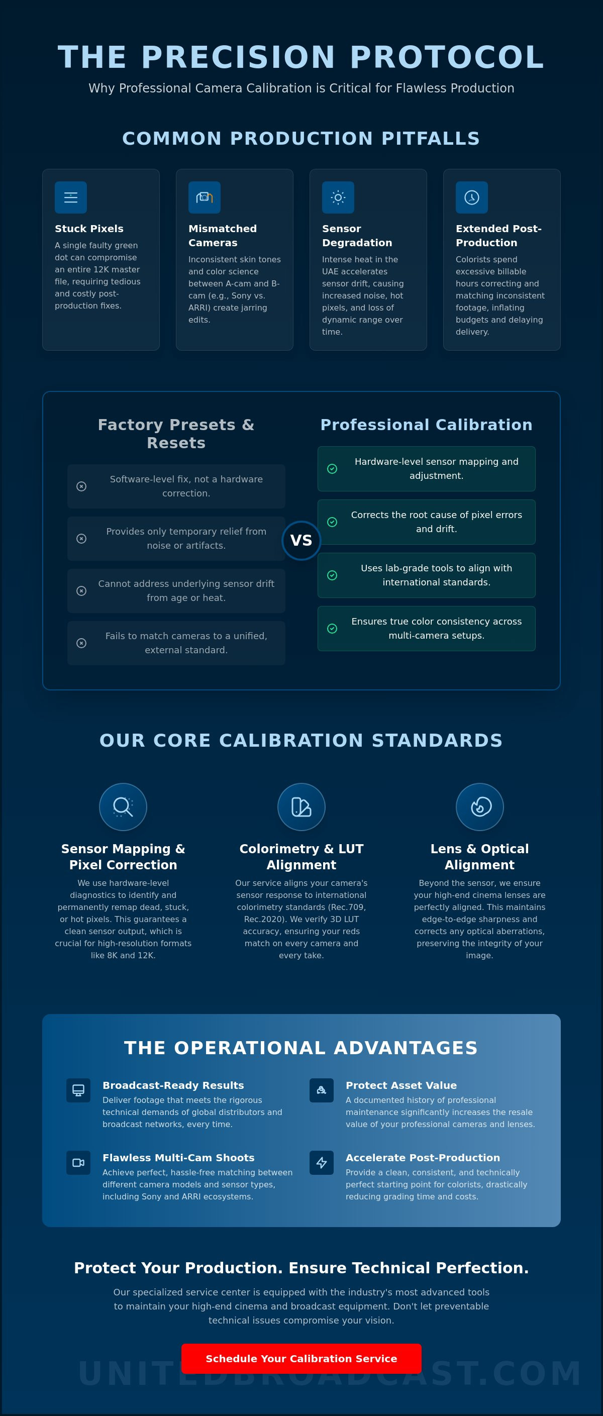 Camera calibration service UAE