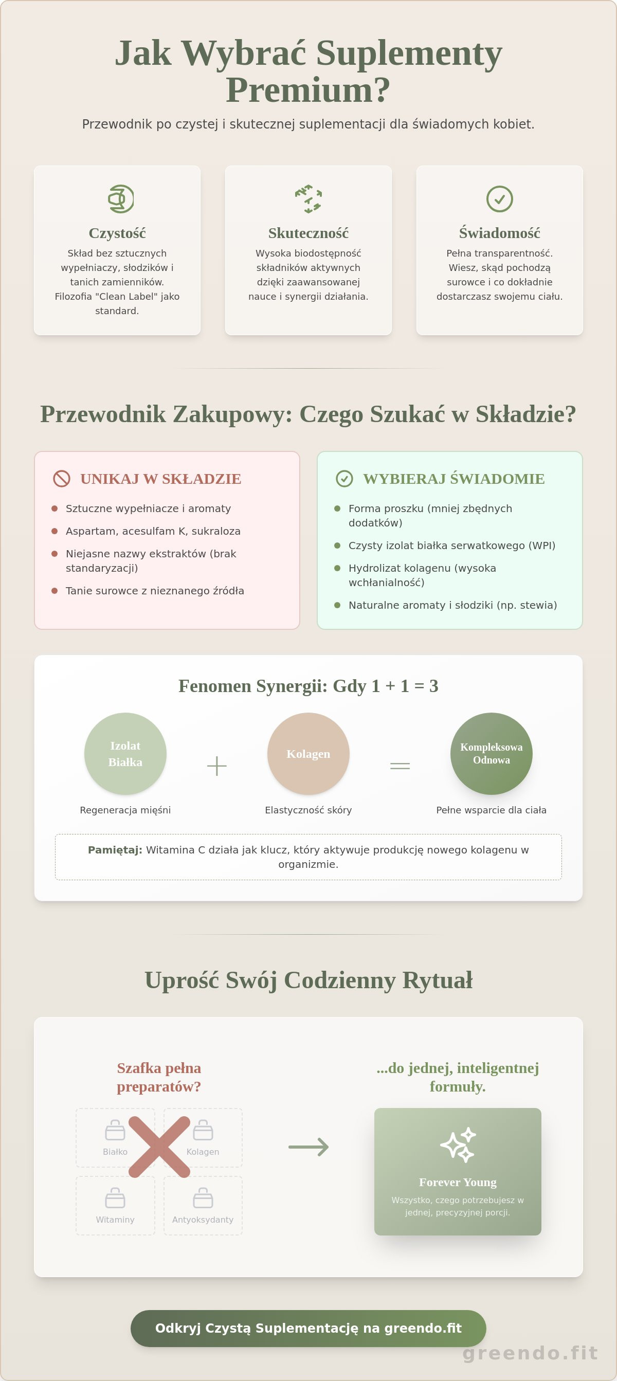 Premium natural supplements for women