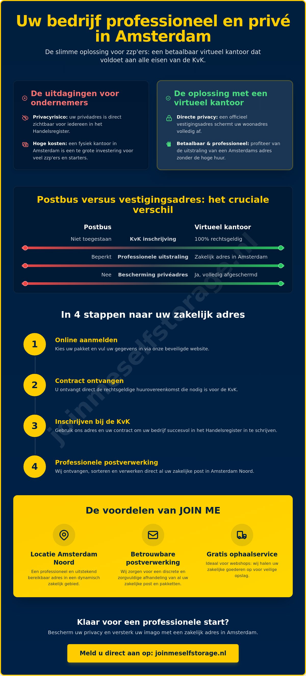 Goedkoop virtueel kantoor
