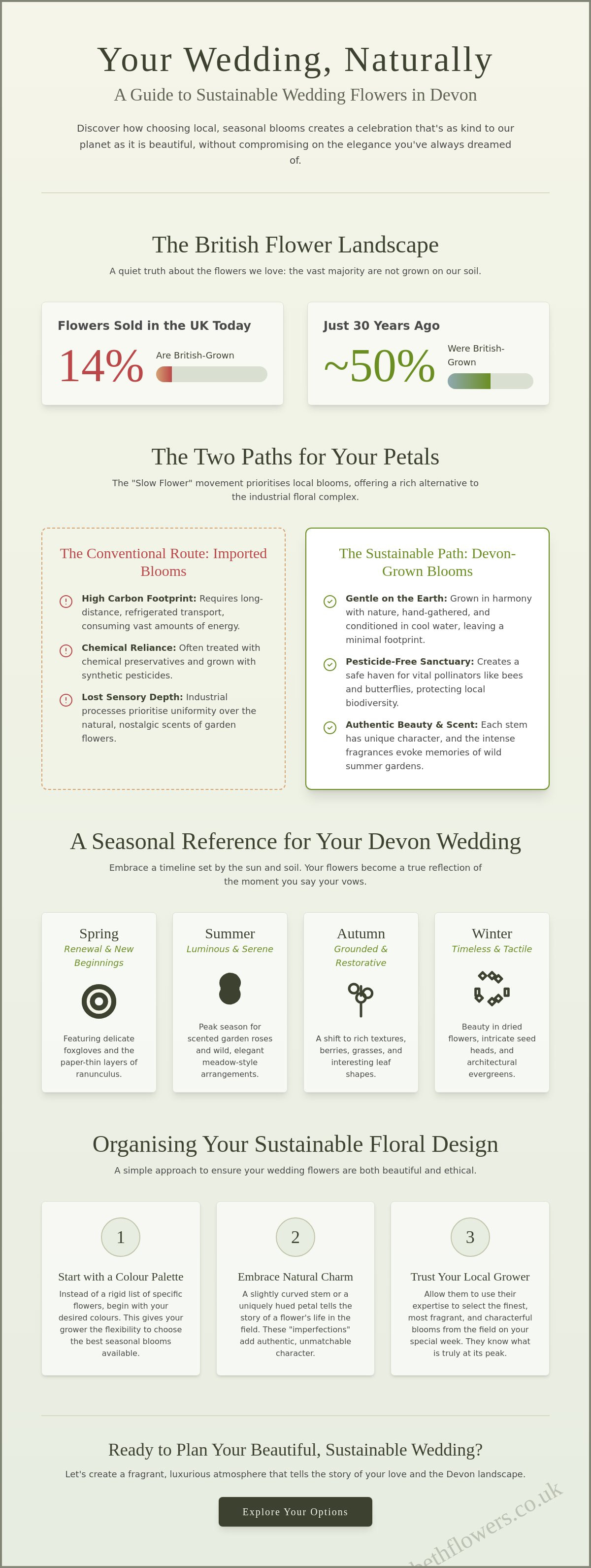 Sustainable wedding flowers Devon