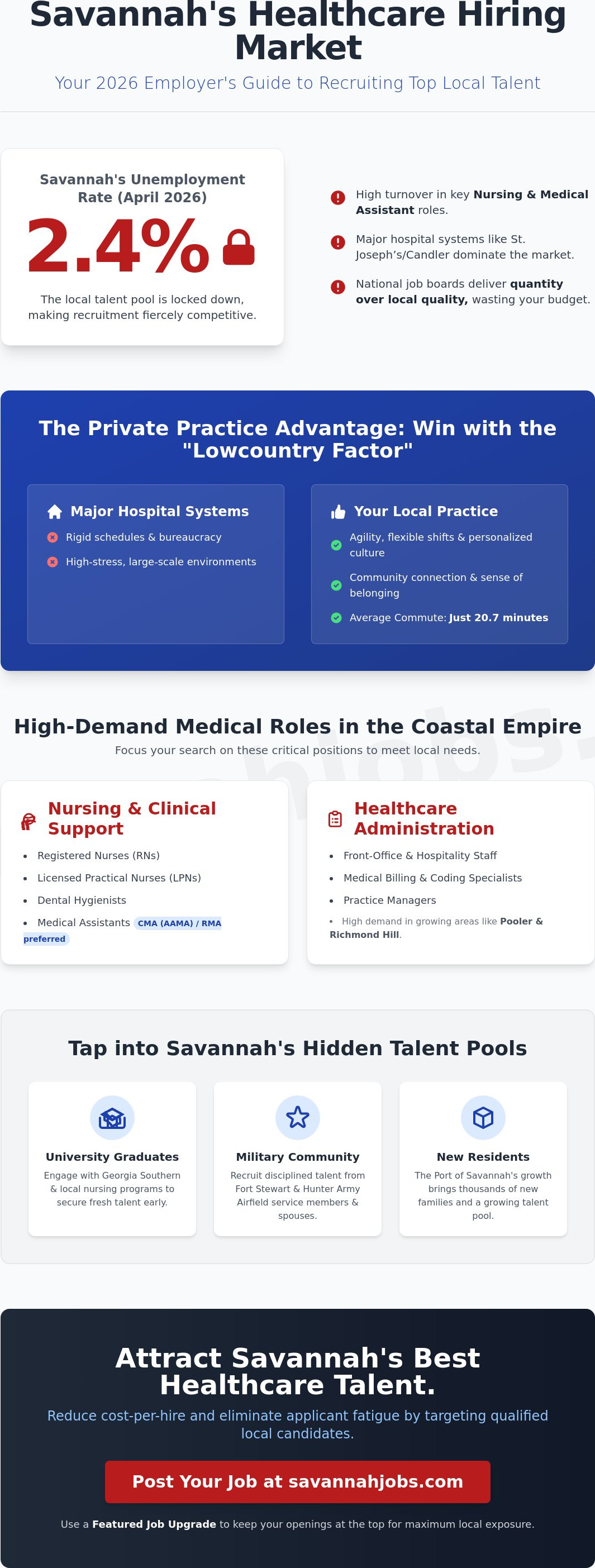 Savannah healthcare jobs for employers