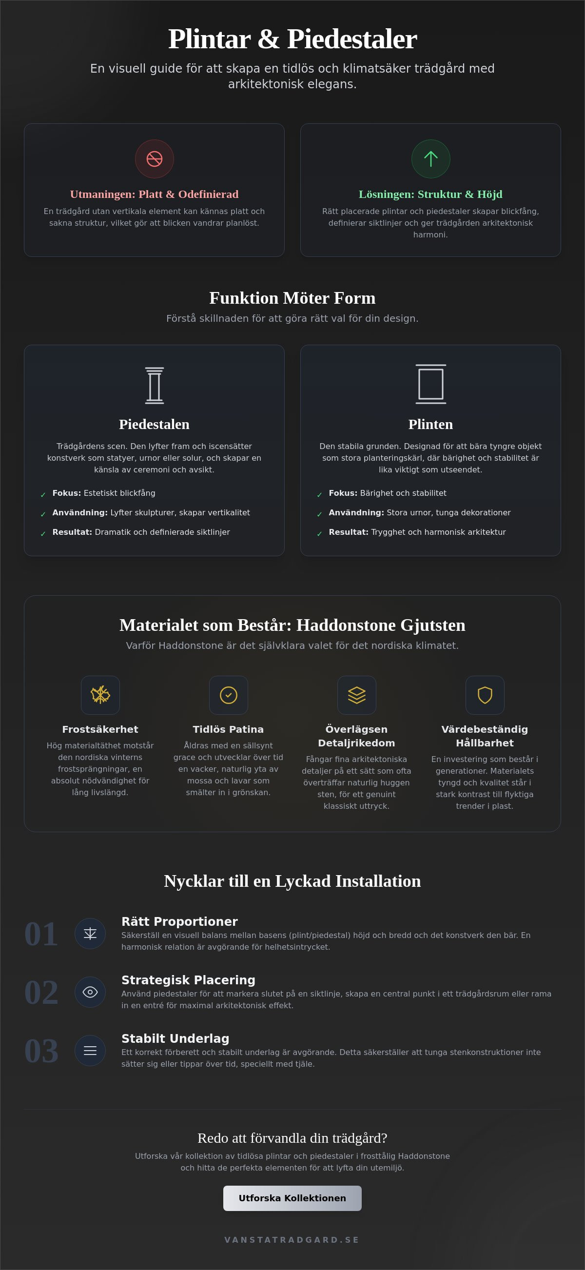 Plintar & piedestaler