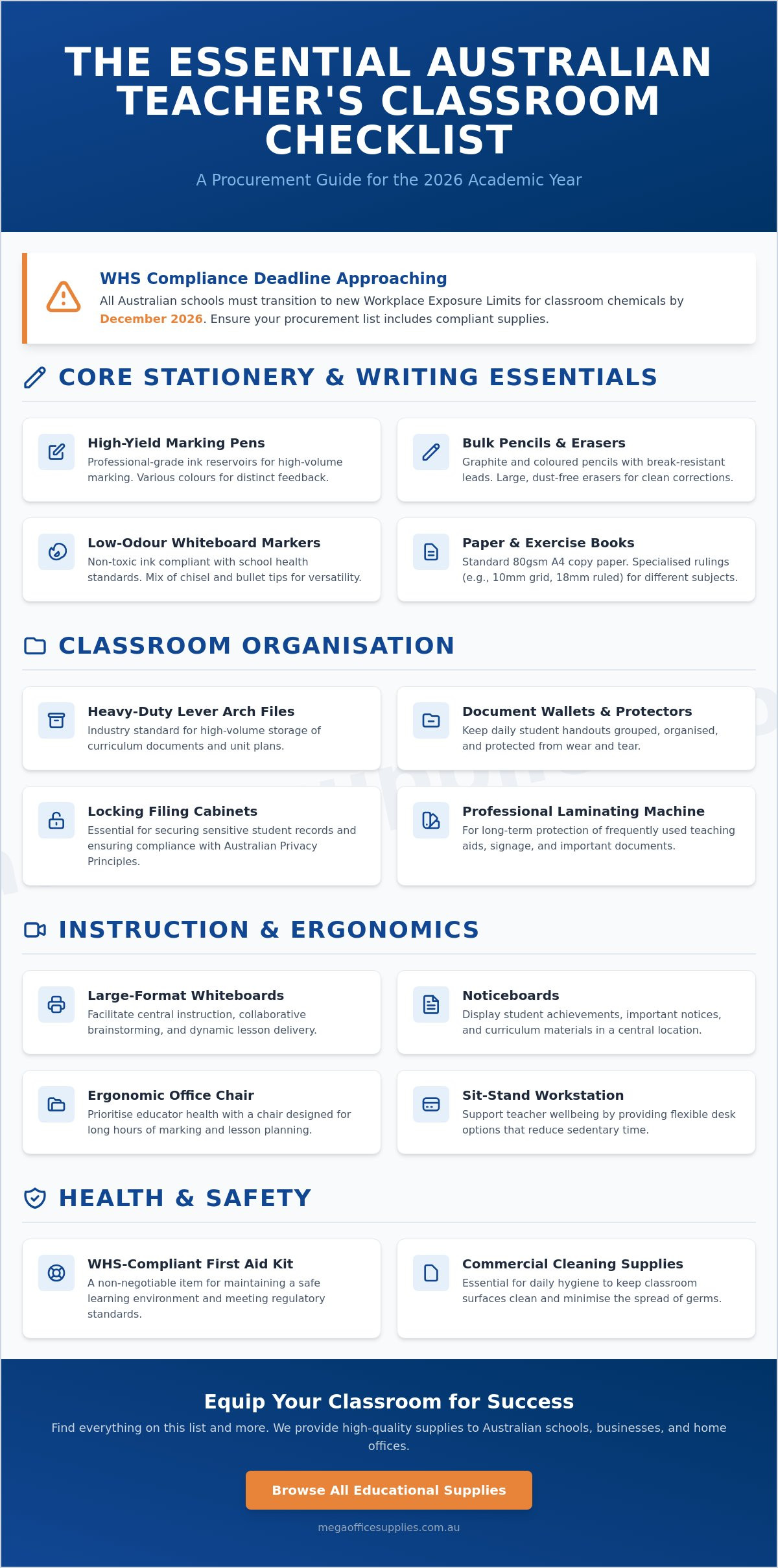 Essential school supplies list for teachers Australia
