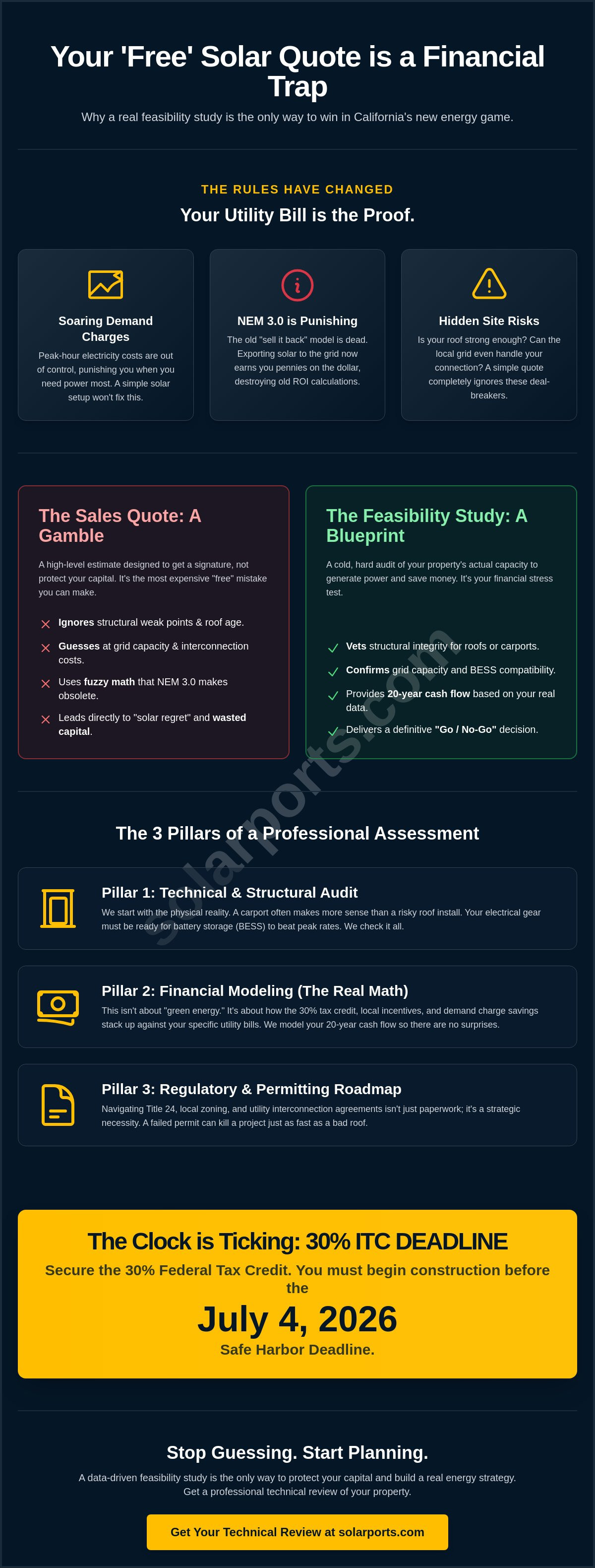 Commercial solar feasibility study California