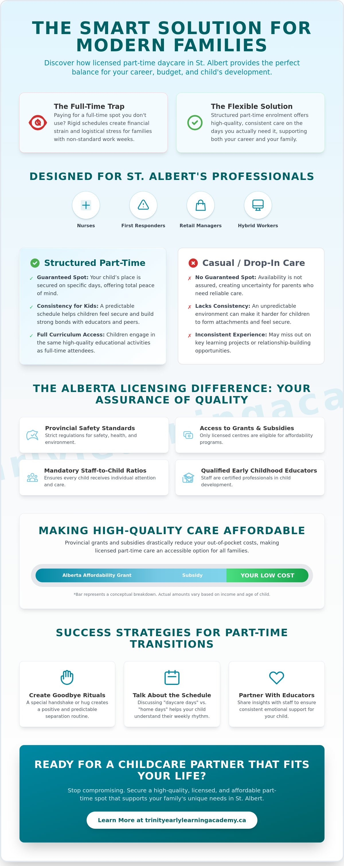 Part-time daycare St. Albert