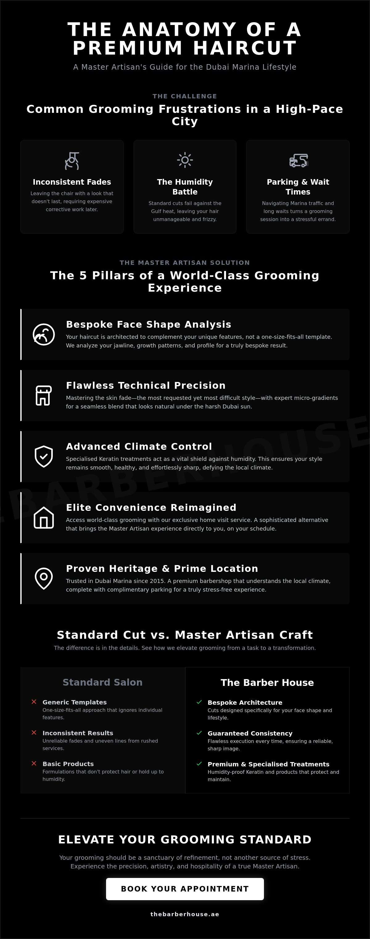 Barbershop near me, barber near me Dubai Marina, haircut near me Dubai Marina