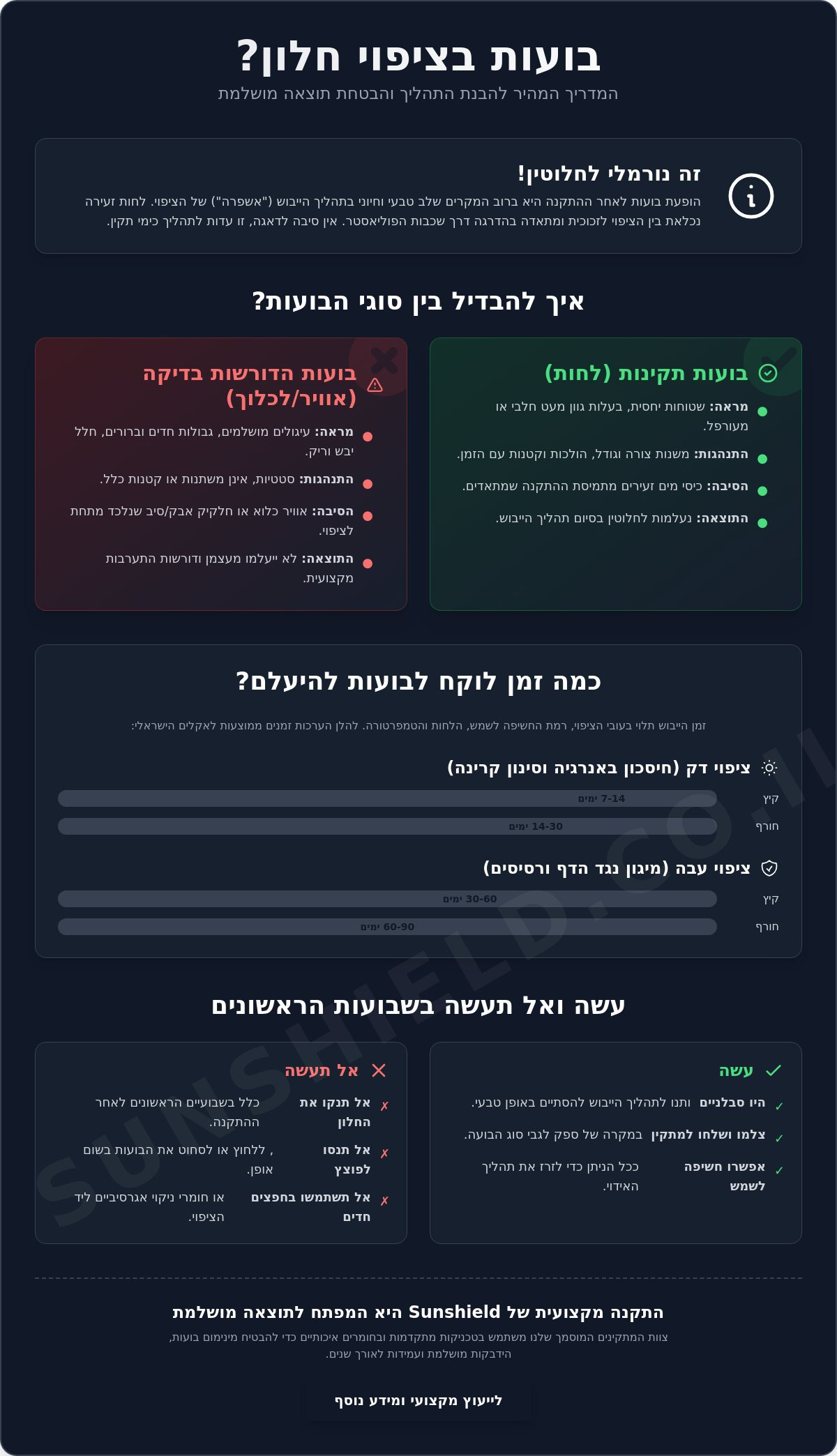 בועות בציפוי חלון אחרי התקנה