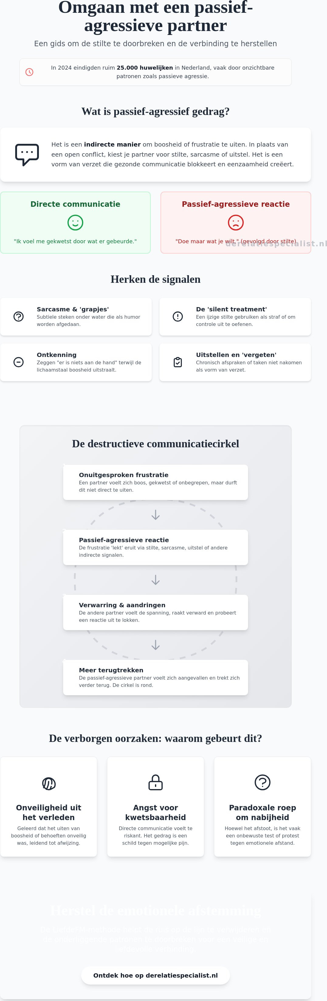 Hoe ga je om met een passief agressieve partner