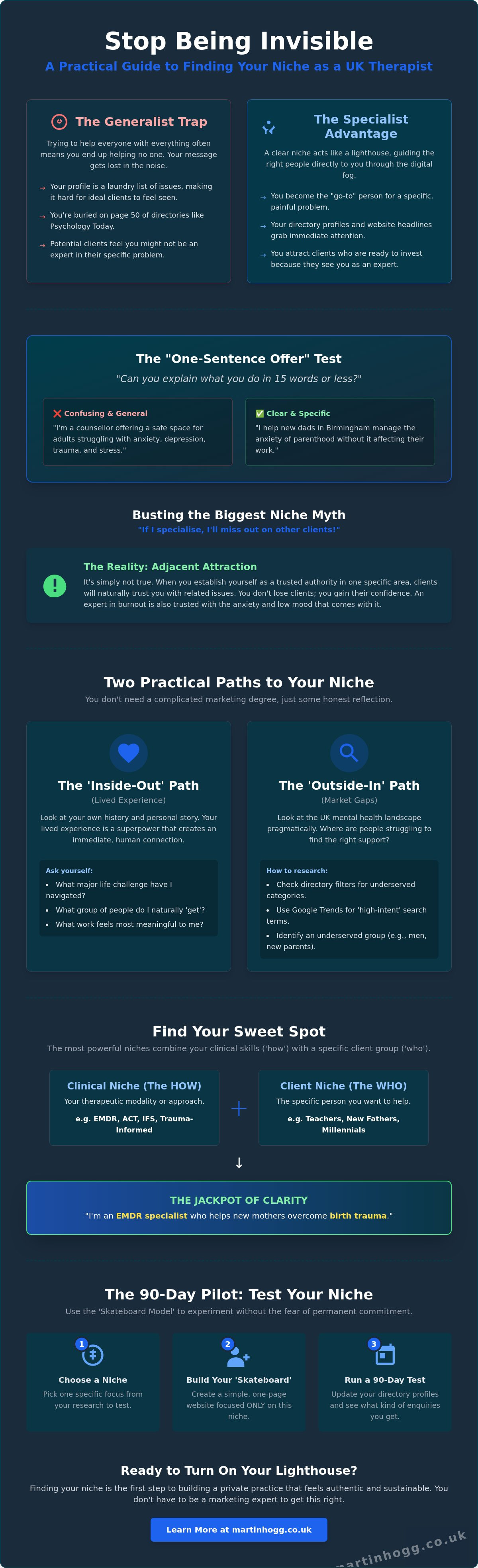 How to find your niche as a therapist uk
