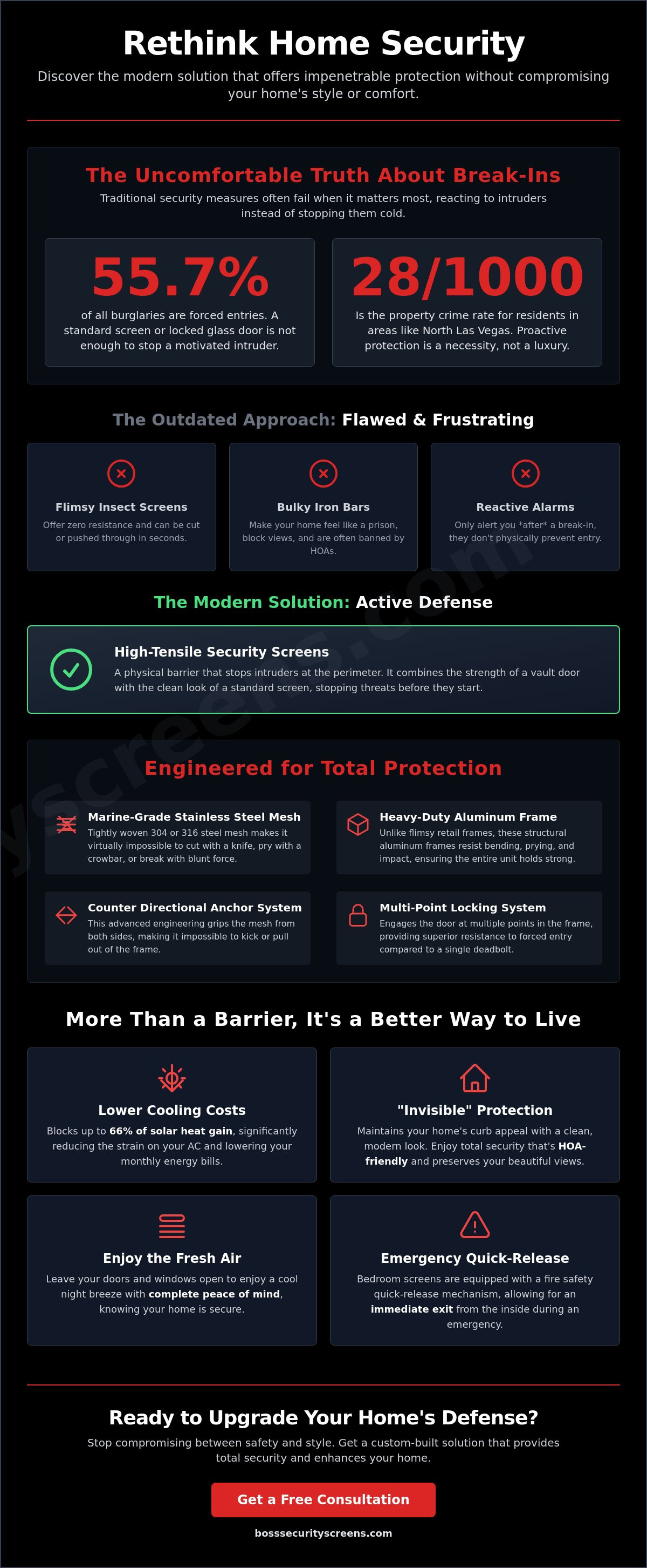 North Las Vegas security screen company