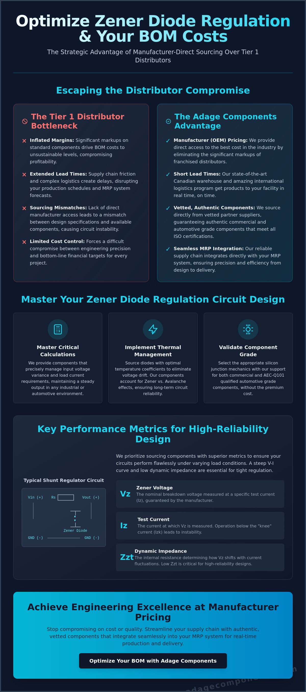 Zener diode voltage regulation circuit design