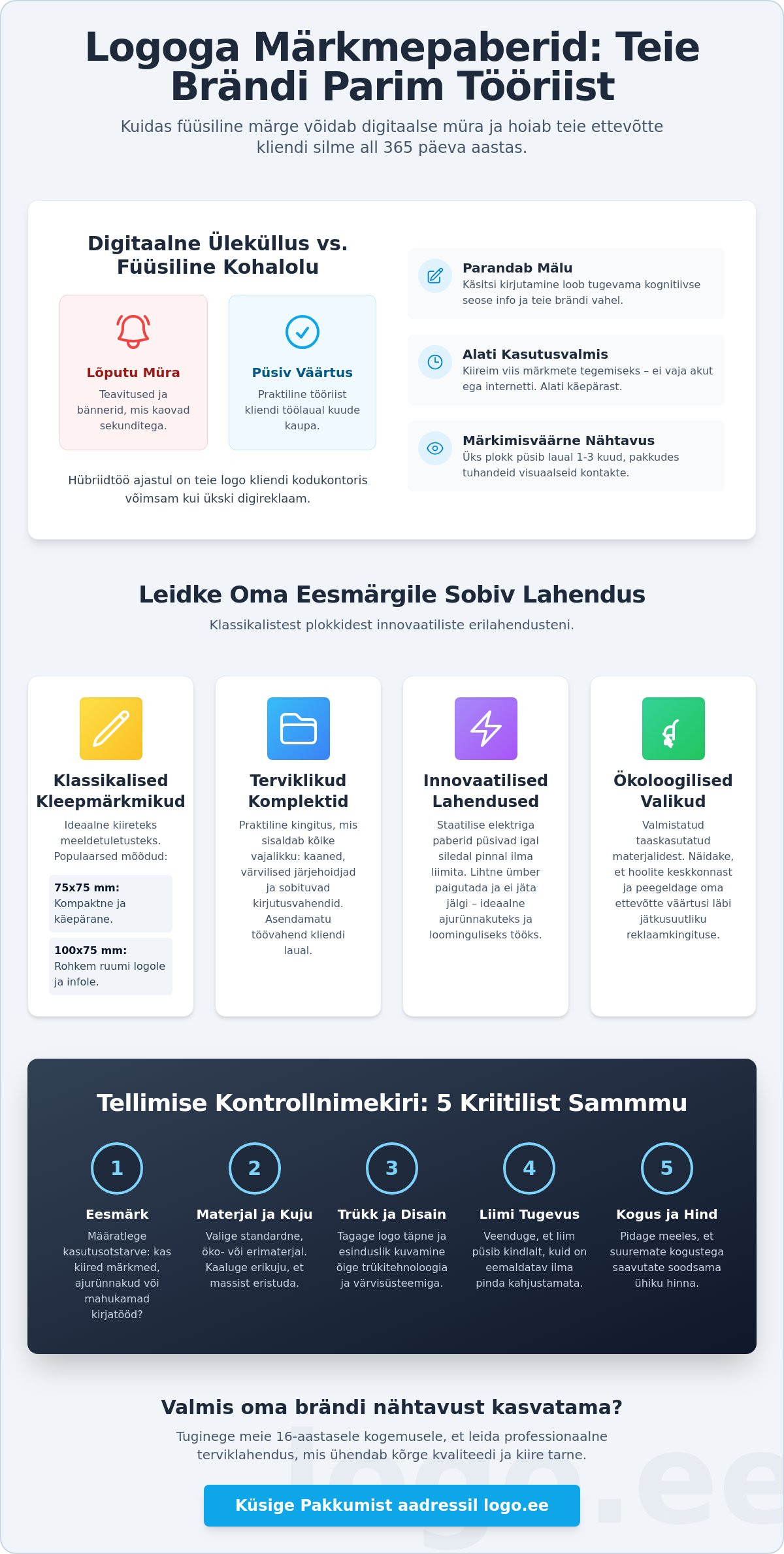 Logoga märkmepaberid