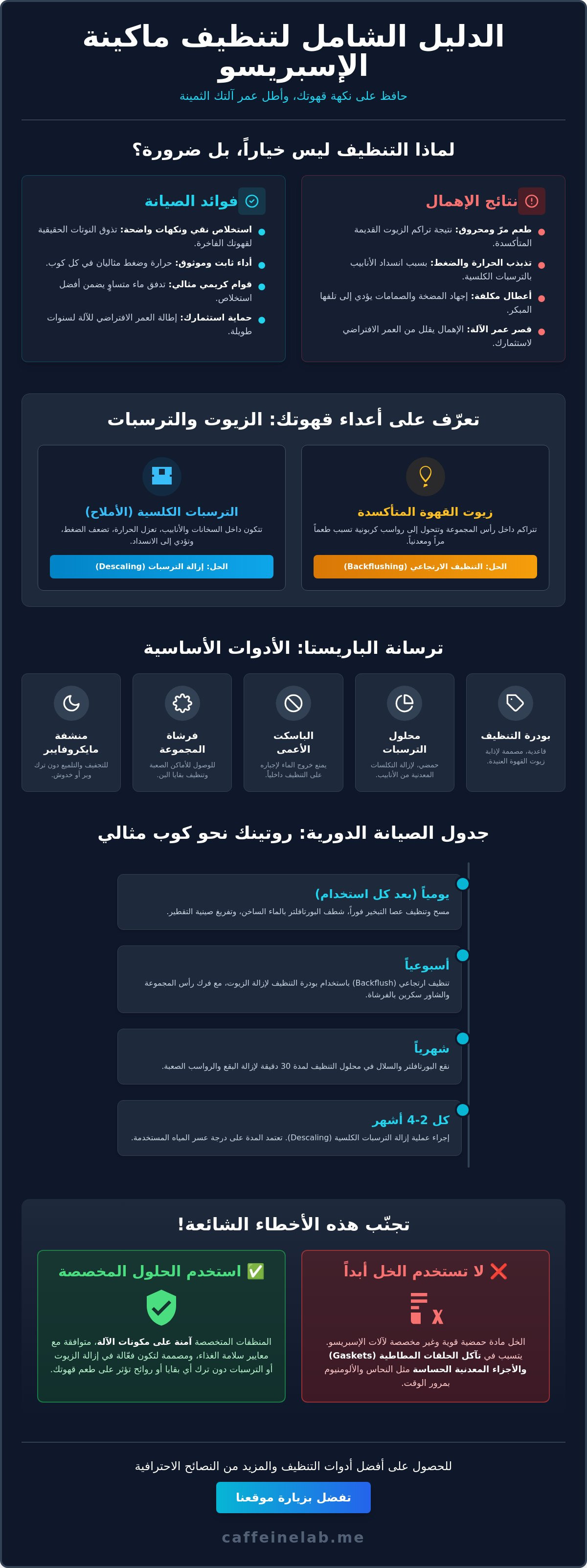 تنظيف ماكينة الاسبريسو المنزلية