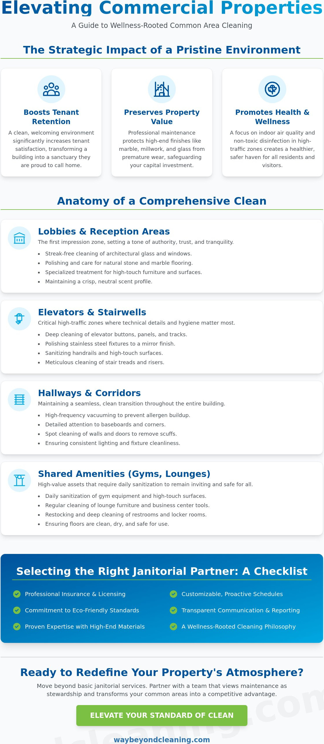 Common area cleaning services Norwalk CT