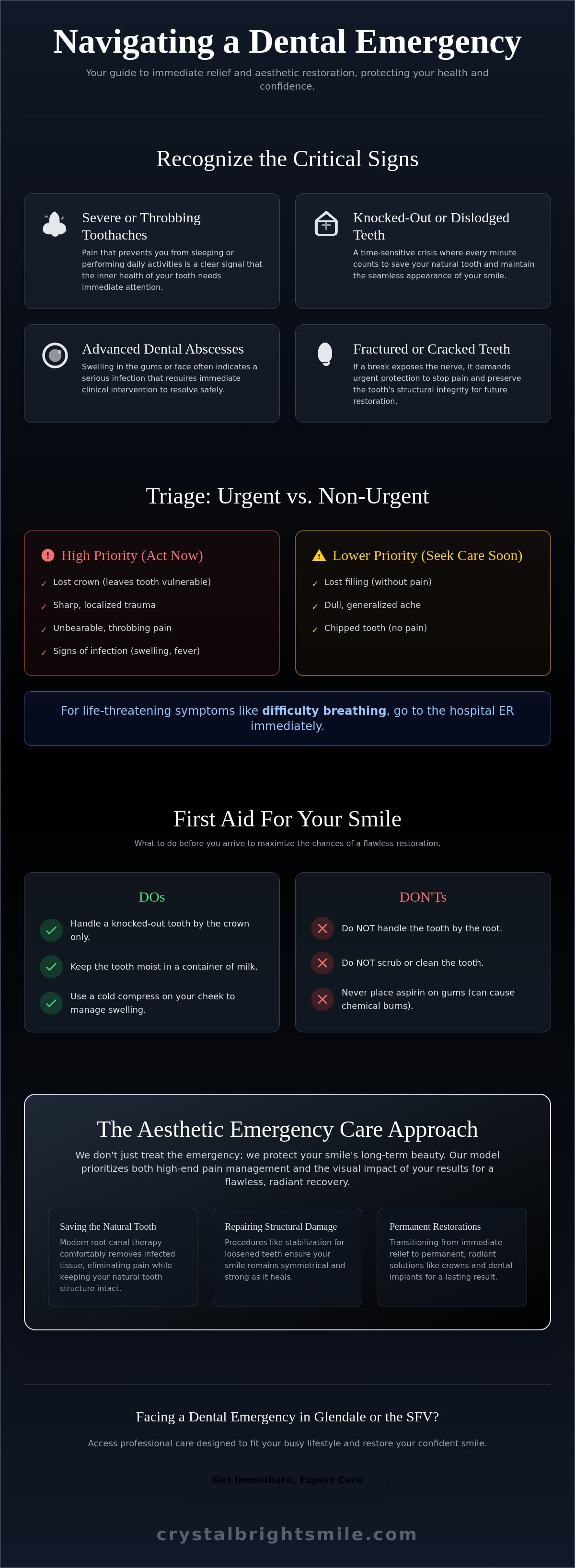 Emergency dentist Glendale