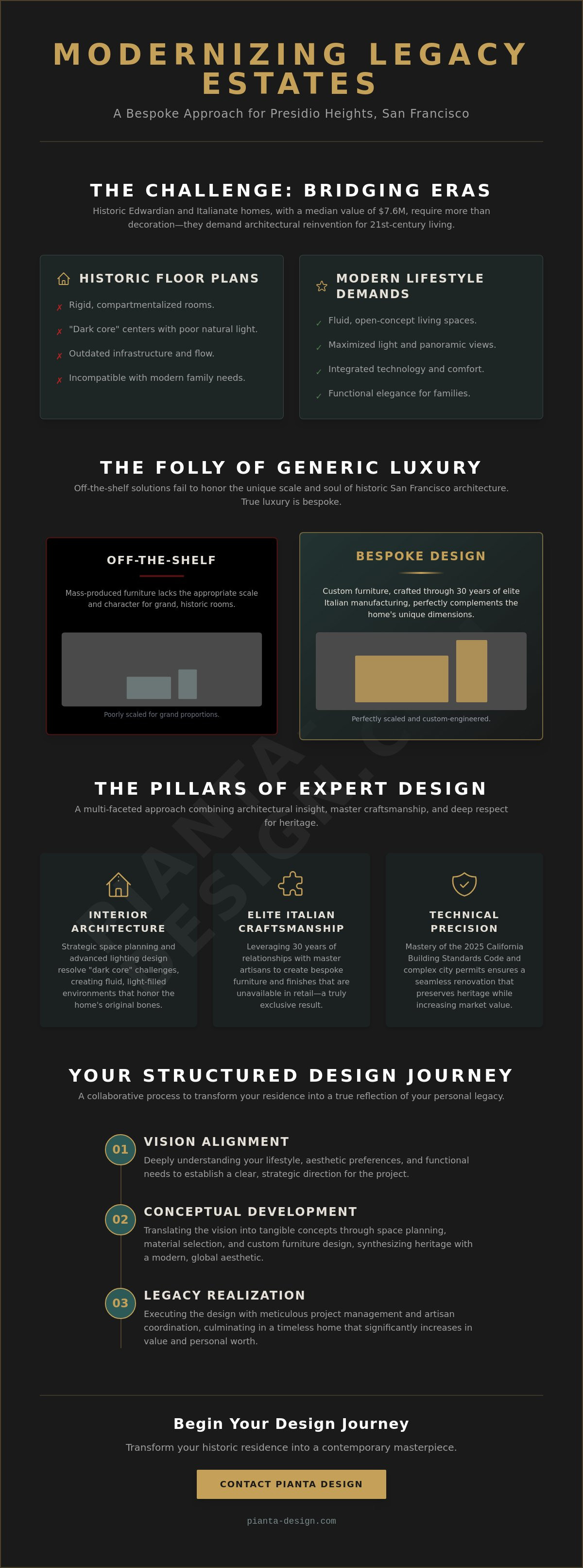 Presidio heights san francisco interior designer