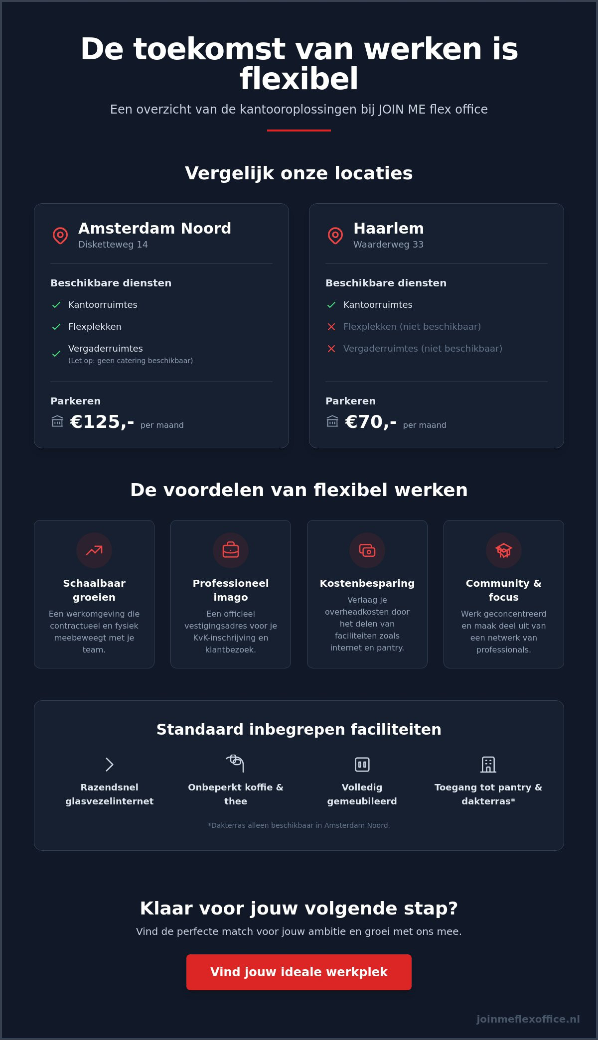 Flexkantoor amsterdam